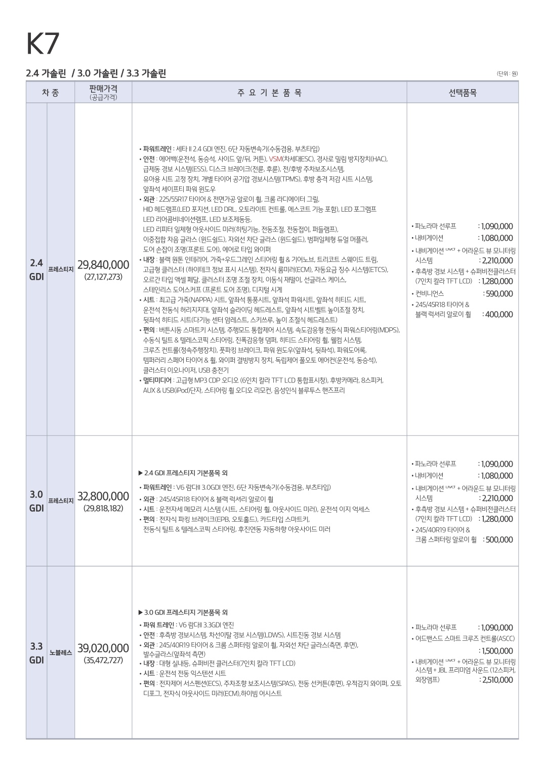 2015 기아 K7 카탈로그 이미지 - 33434414_VCYZ4mtp_1.jpg