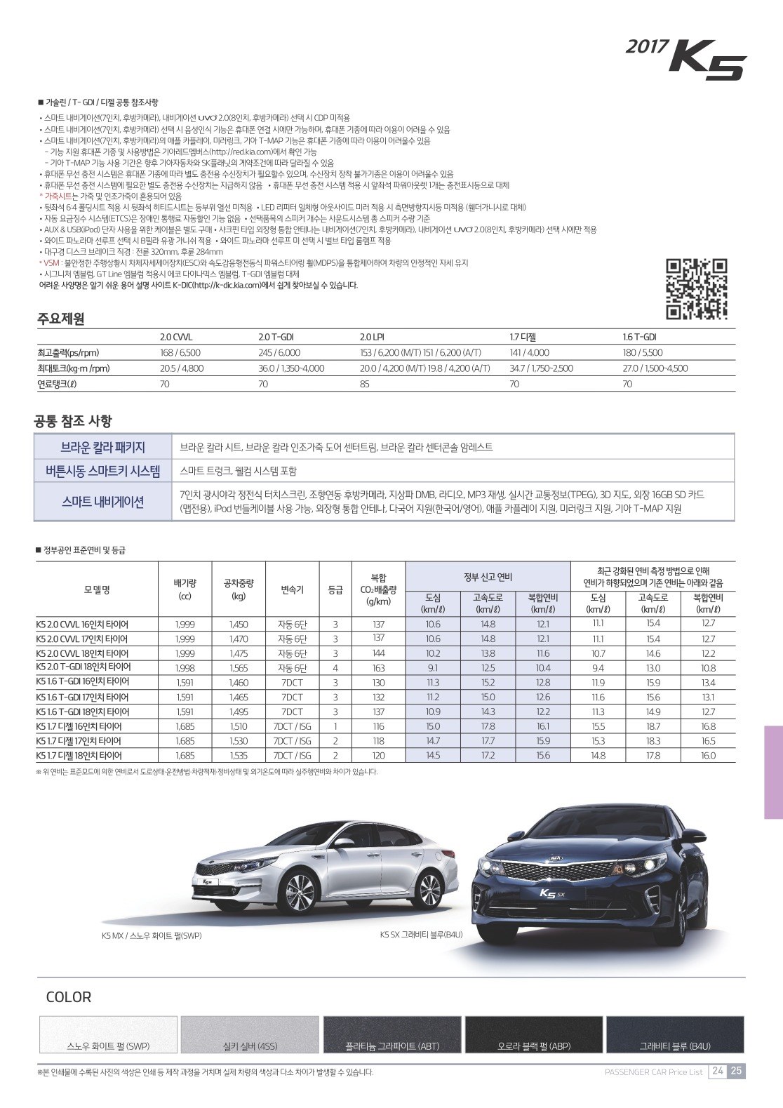 2016 기아 기아K5 카탈로그 이미지 - 33434414_47TDbkwL_5.jpg
