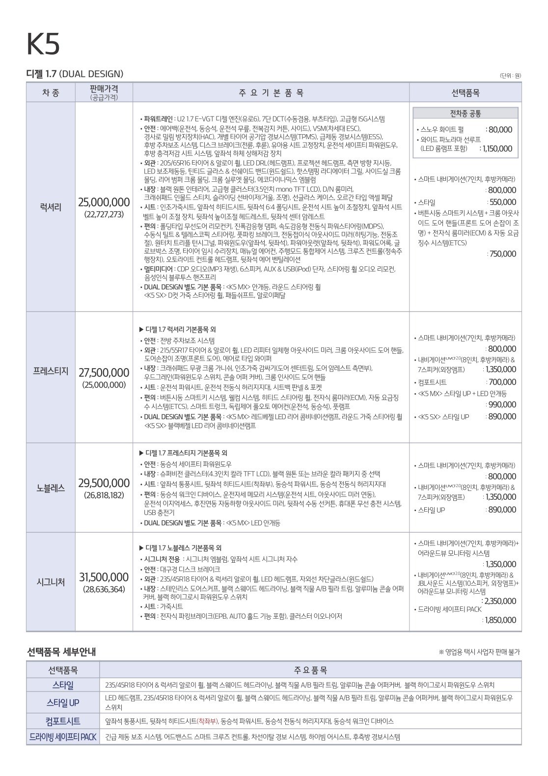 2016 기아 기아K5 카탈로그 이미지 - 33434414_7Yhxnkou_4.jpg
