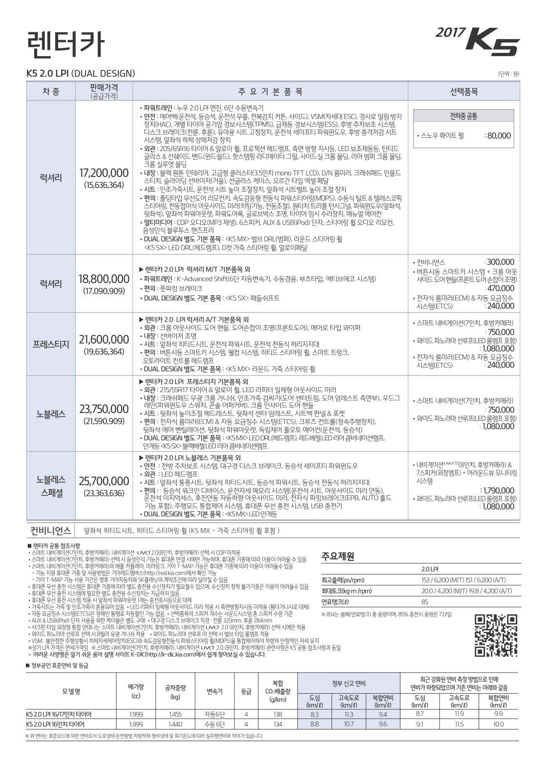 2016 기아 기아K5 카탈로그 이미지 - 33434414_smvuaYhy_6.jpg