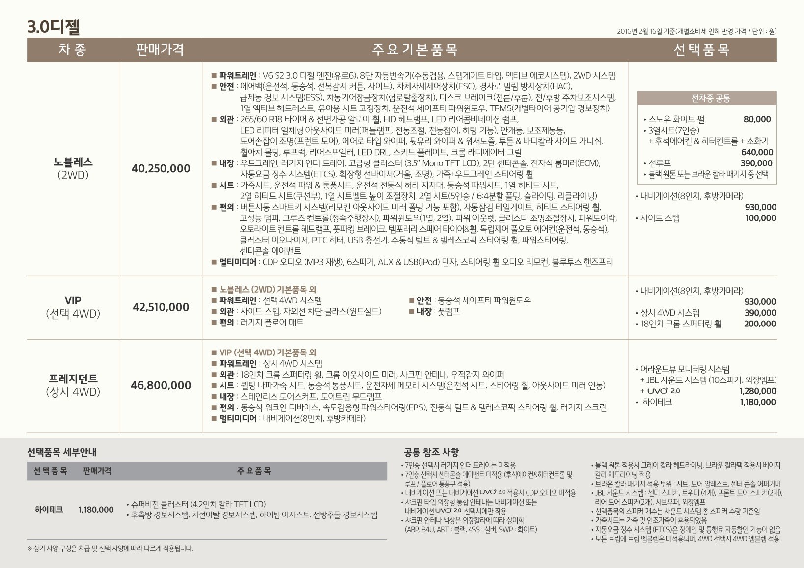 2016 기아 모하비 카탈로그 이미지 - 33434414_aN9FyuWK_1.jpg