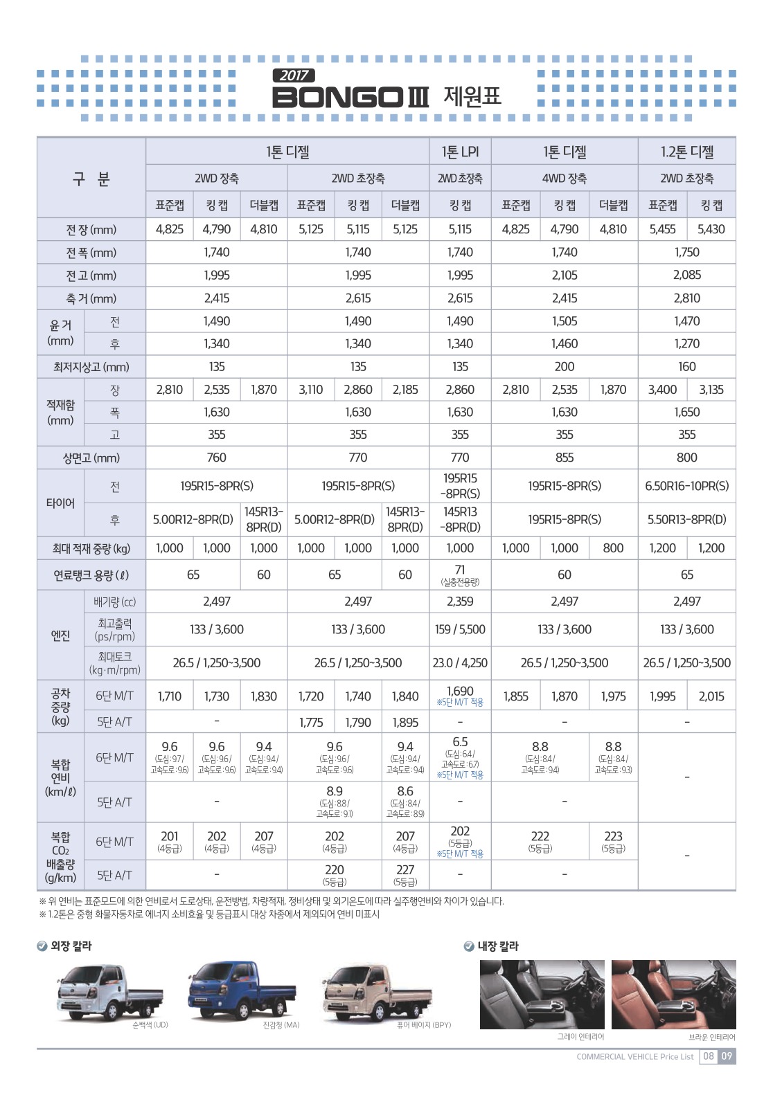 2016 기아 봉고3 카탈로그 이미지 - 33434414_I8GPZtmB_8.jpg