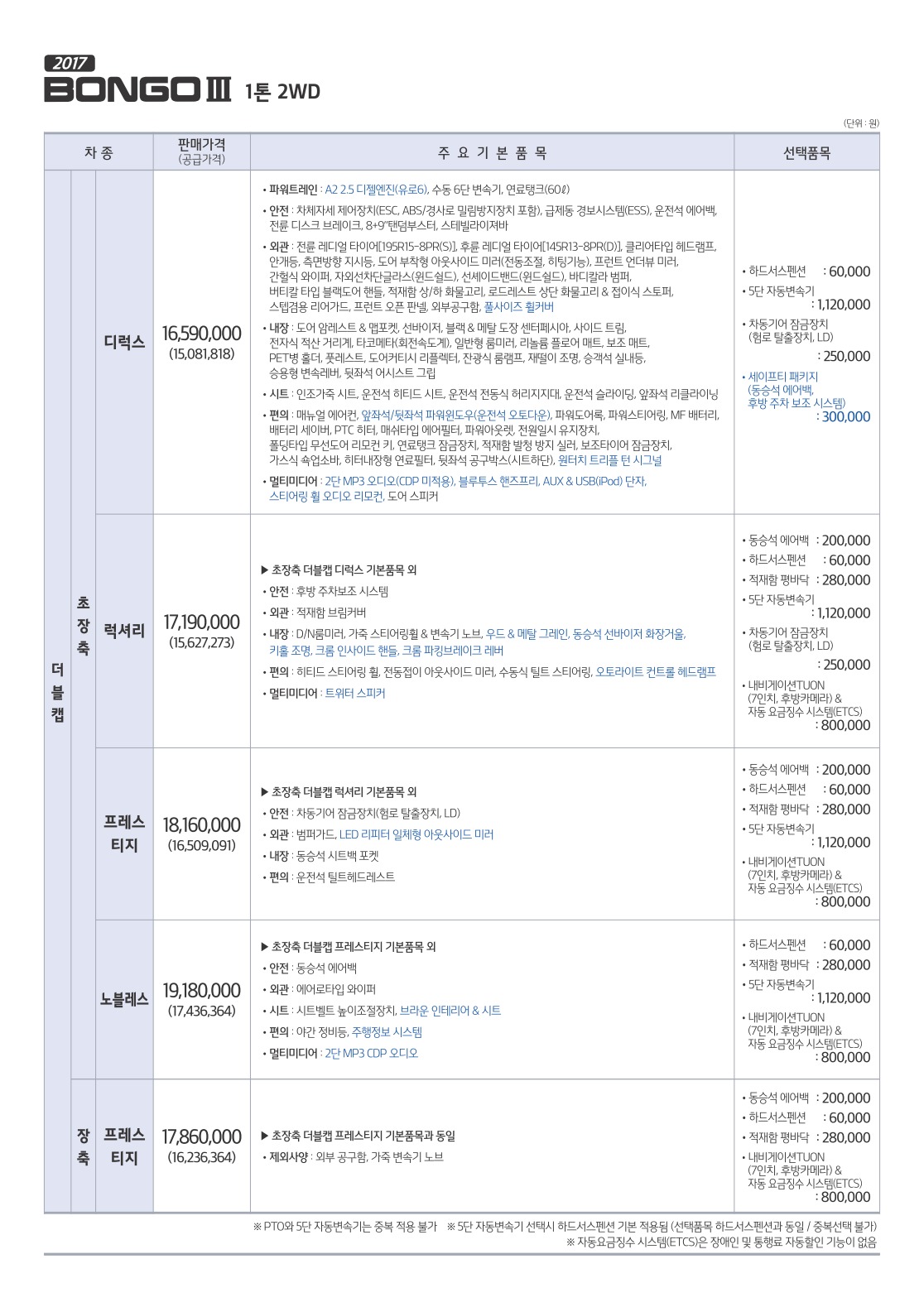 2016 기아 봉고3 카탈로그 이미지 - 33434414_SUnwuJgP_3.jpg