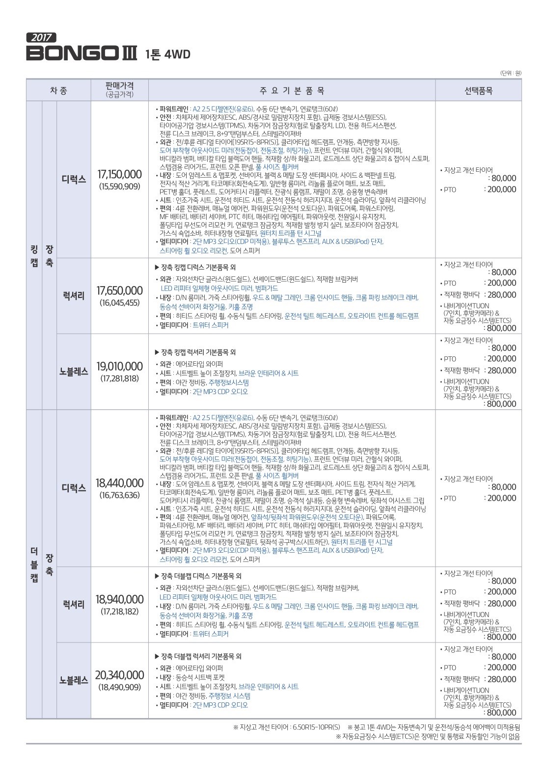 2016 기아 봉고3 카탈로그 이미지 - 33434414_m5y1gAth_5.jpg
