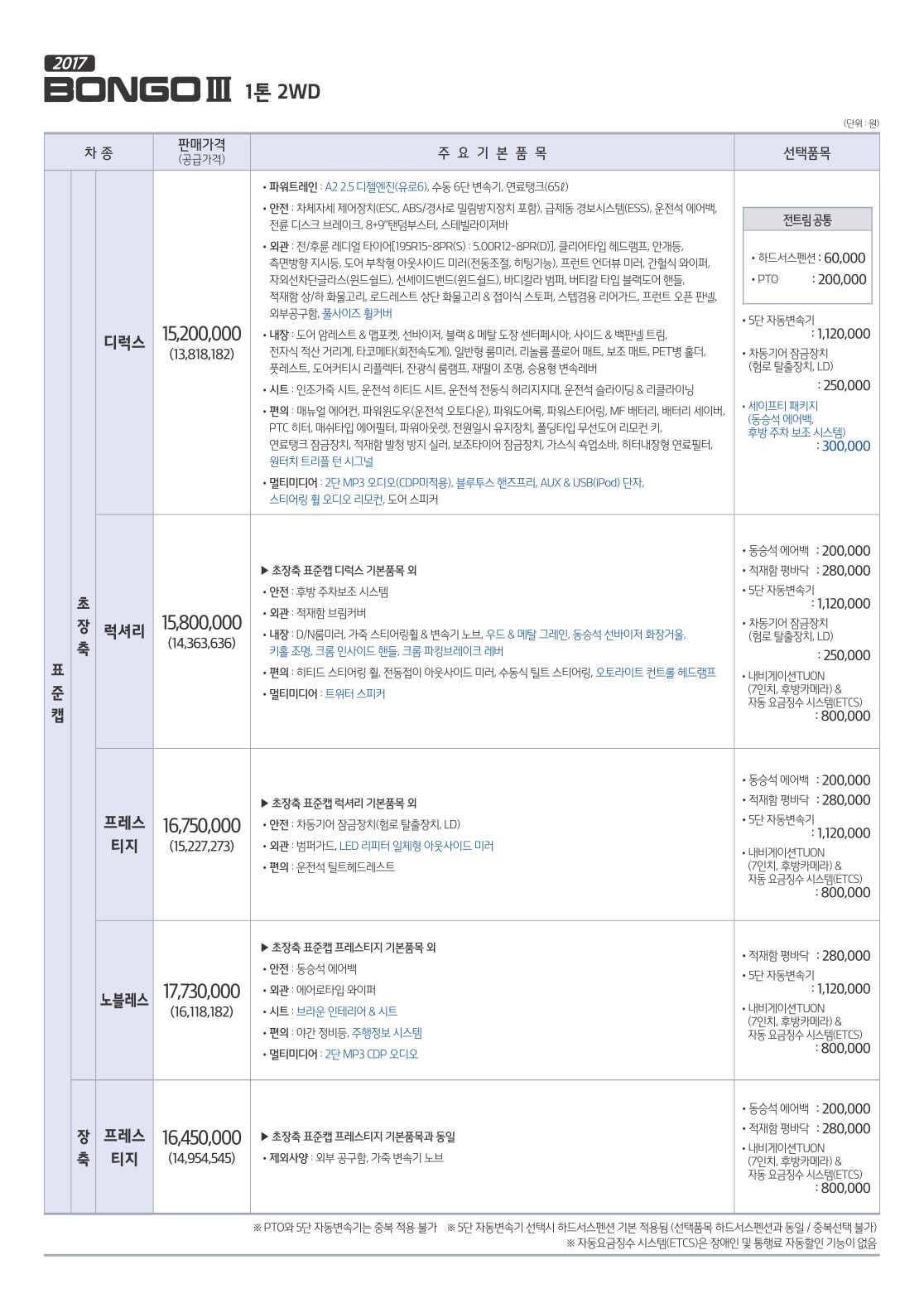 2016 기아 봉고3 카탈로그 이미지 - 33434414_uh0JlGUe_1.jpg
