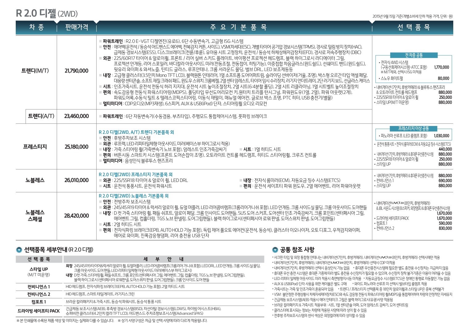 2016 기아 스포티지QL 카탈로그 이미지 - 33434414_yxqHsSGo_1.jpg