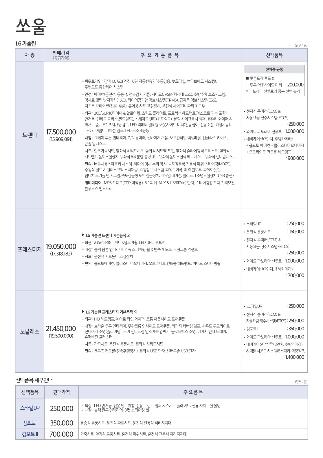 2016 기아 올뉴쏘울 카탈로그 이미지 - 33434414_2mGfWse3_1.jpg