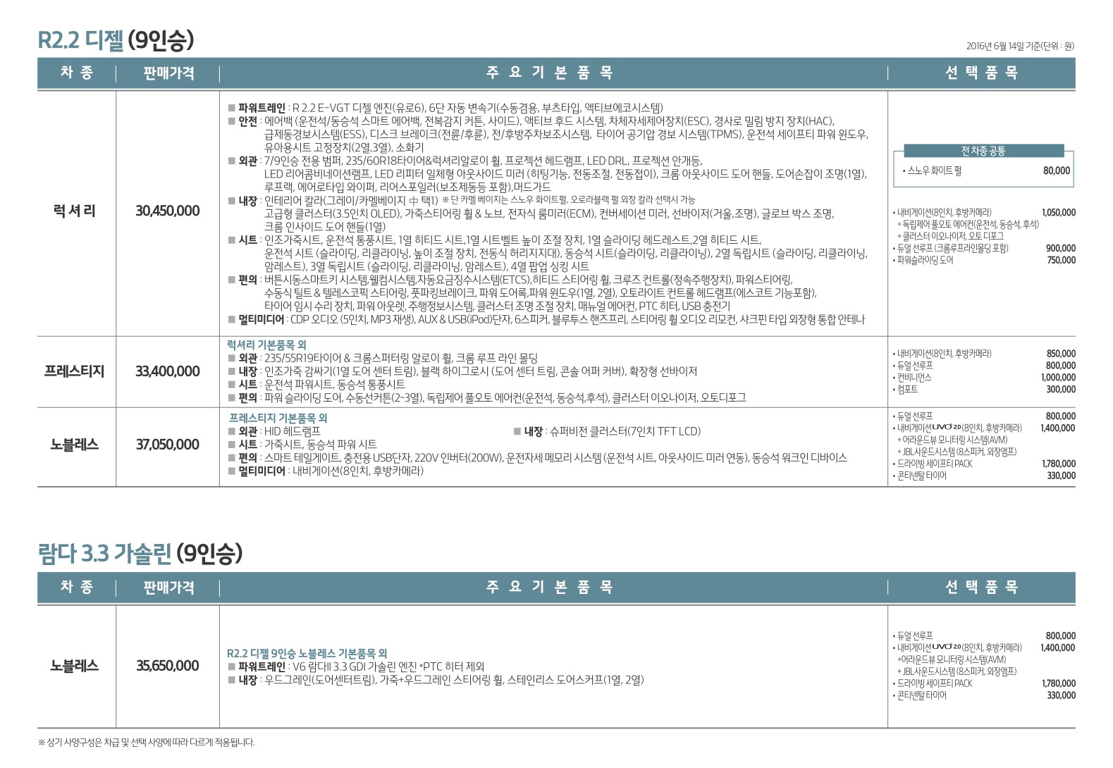 2016 기아 올뉴카니발 카탈로그 이미지 - 33434414_QUO6BM7a_2.JPG