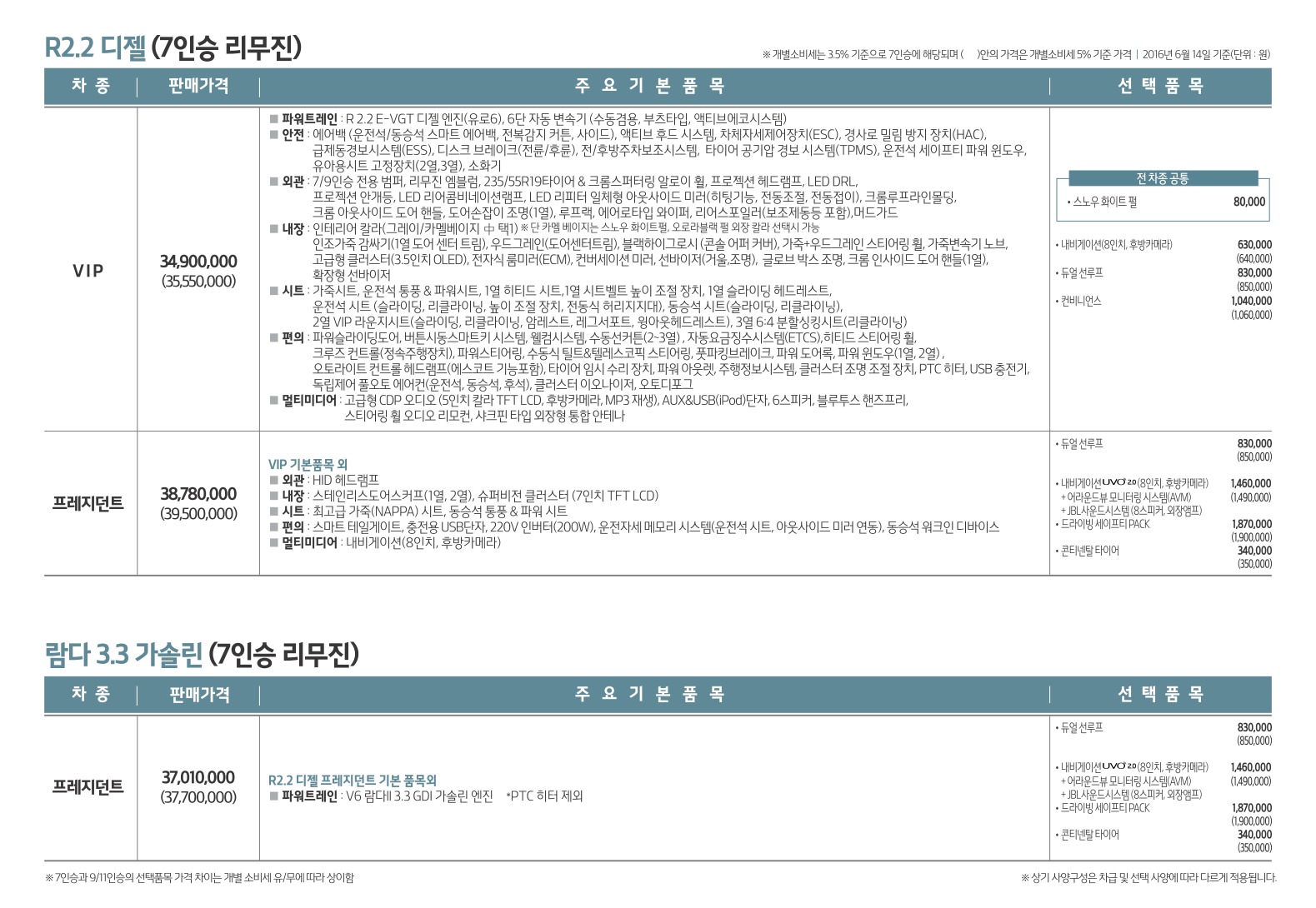 2016 기아 올뉴카니발 카탈로그 이미지 - 33434414_smvT0dQl_3.jpg