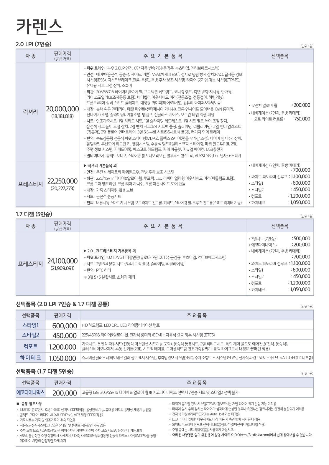 2016 기아 올뉴카렌스 카탈로그 이미지 - 33434414_foQhWSMe_1.jpg