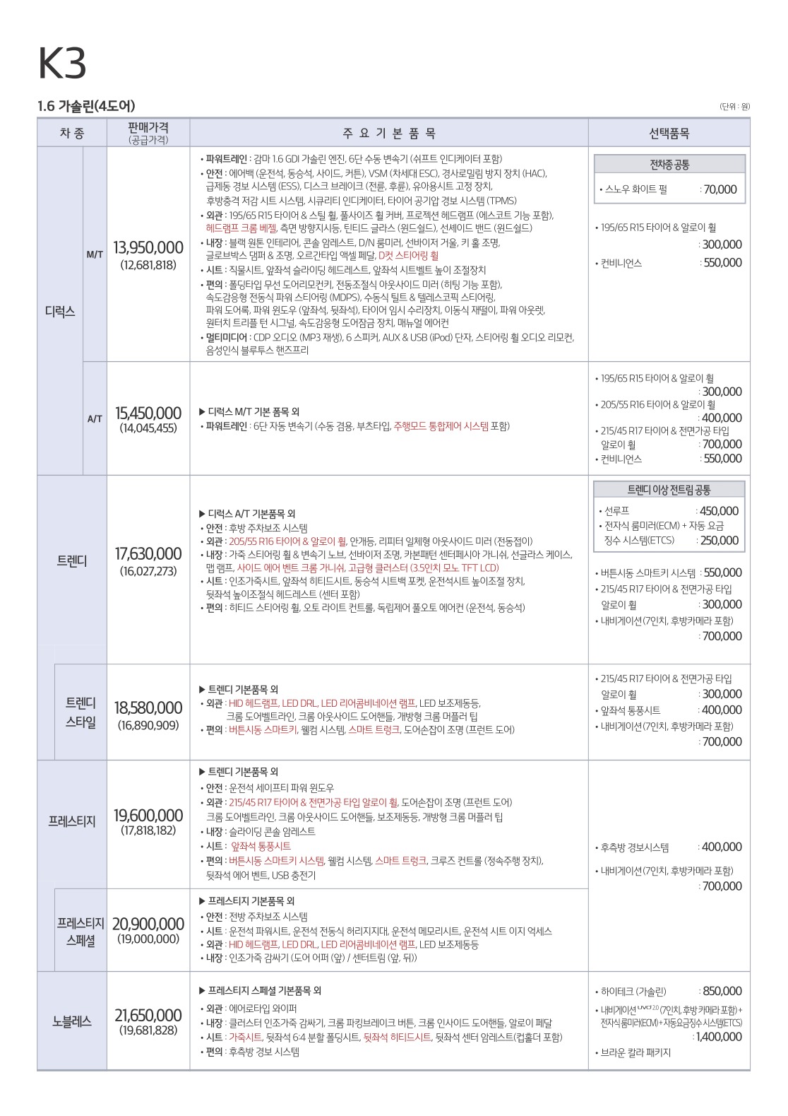 2016 기아 K3 카탈로그 이미지 - 33434414_r91UeOox_1.jpg