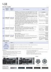 2017 기아 니로 카탈로그 이미지