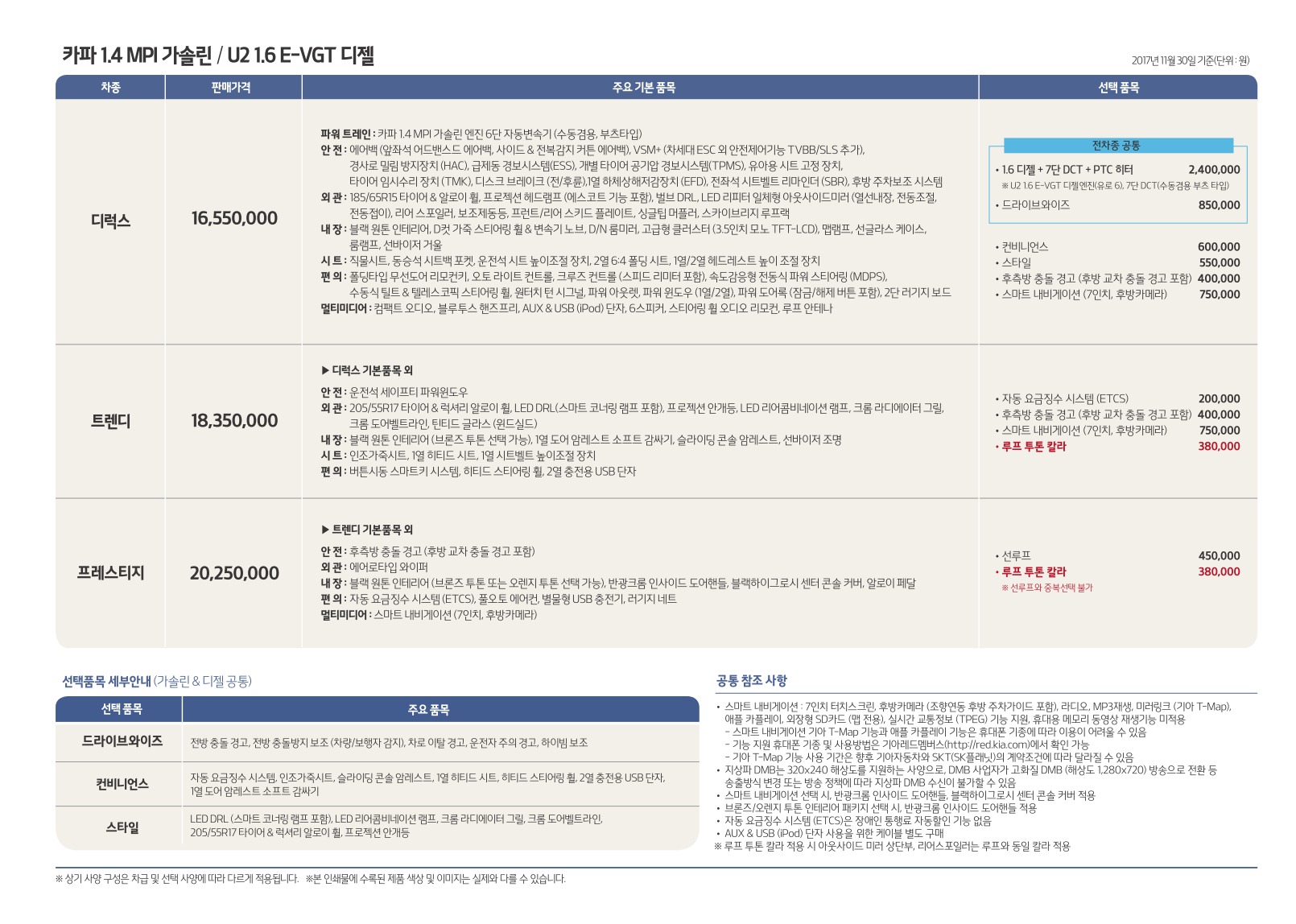 2017 기아 스토닉 카탈로그 이미지 - 33434414_uGcYMvg8_2.JPG
