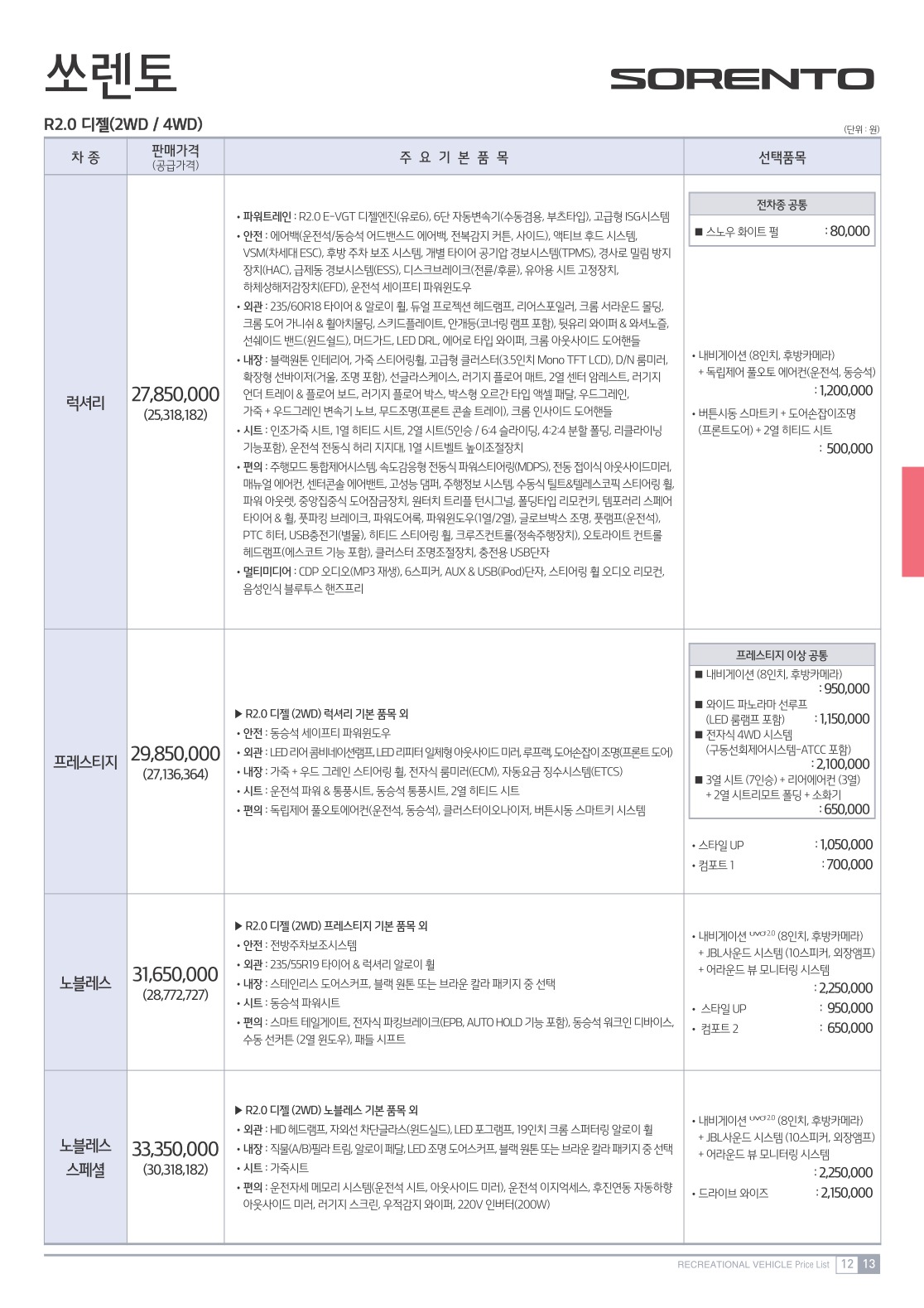 2017 기아 올뉴쏘렌토 카탈로그 이미지 - 33434414_9eApCN8u_1.jpg
