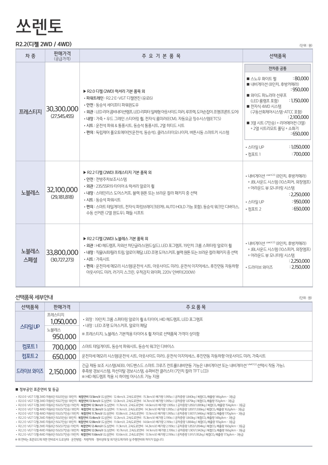2017 기아 올뉴쏘렌토 카탈로그 이미지 - 33434414_HvFTYGLy_2.JPG