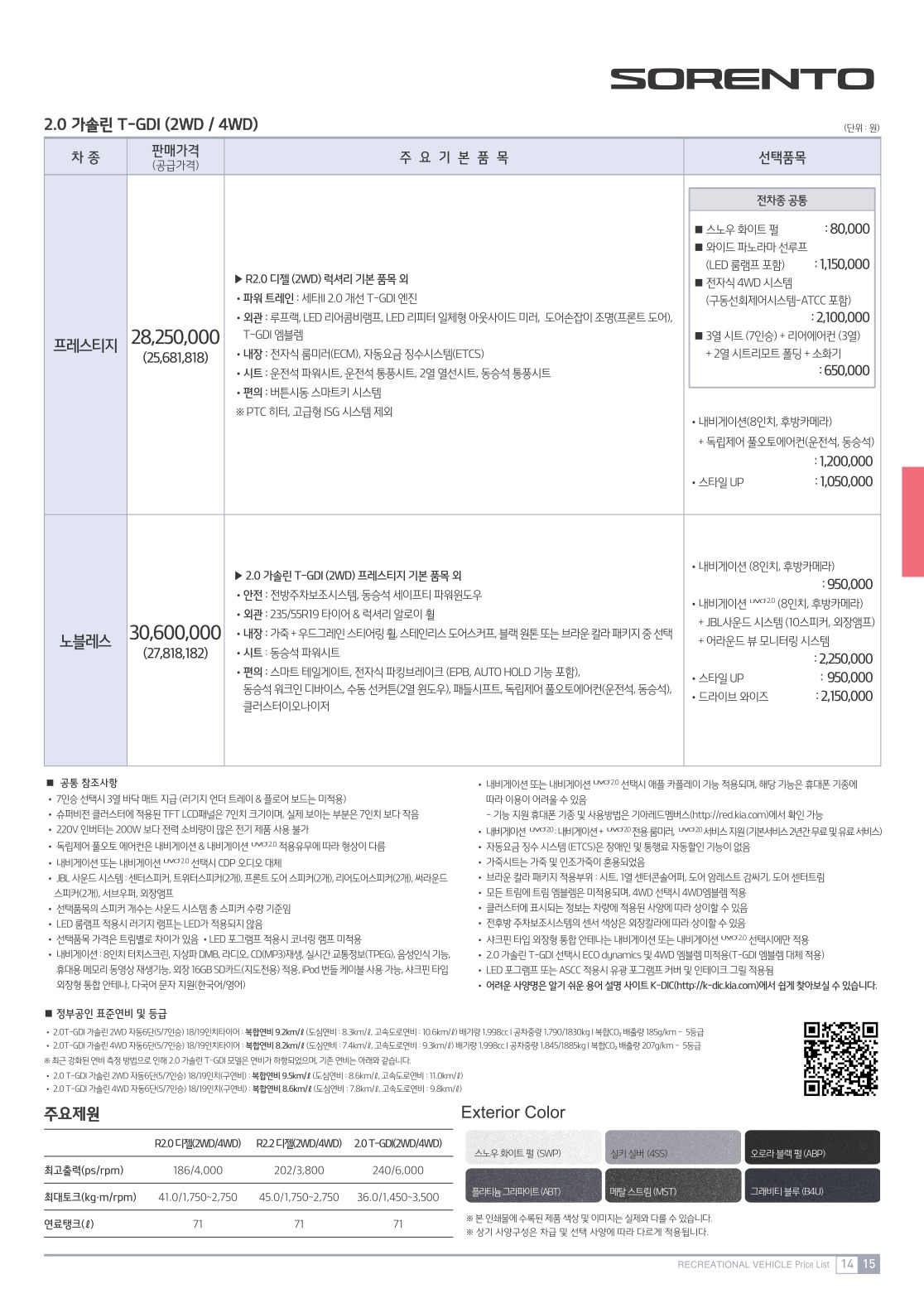 2017 기아 올뉴쏘렌토 카탈로그 이미지 - 33434414_Xdb4rRFh_3.jpg