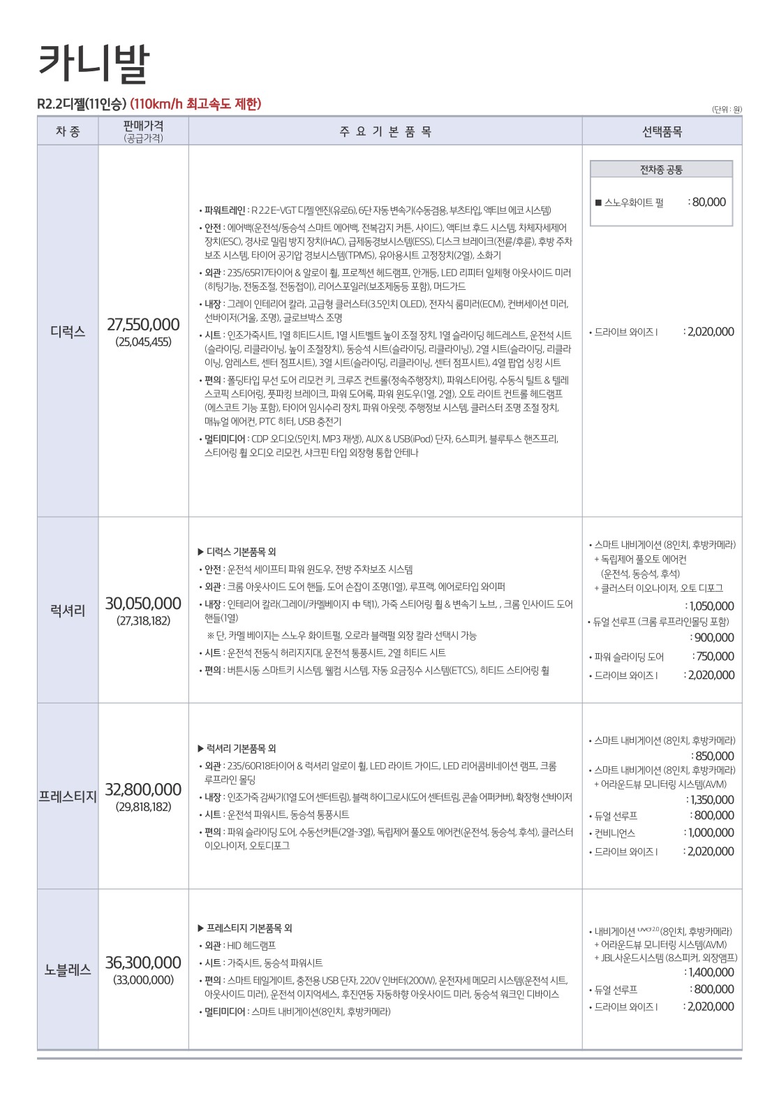 2017 기아 올뉴카니발 카탈로그 이미지 - 33434414_TWfBVovQ_1.jpg