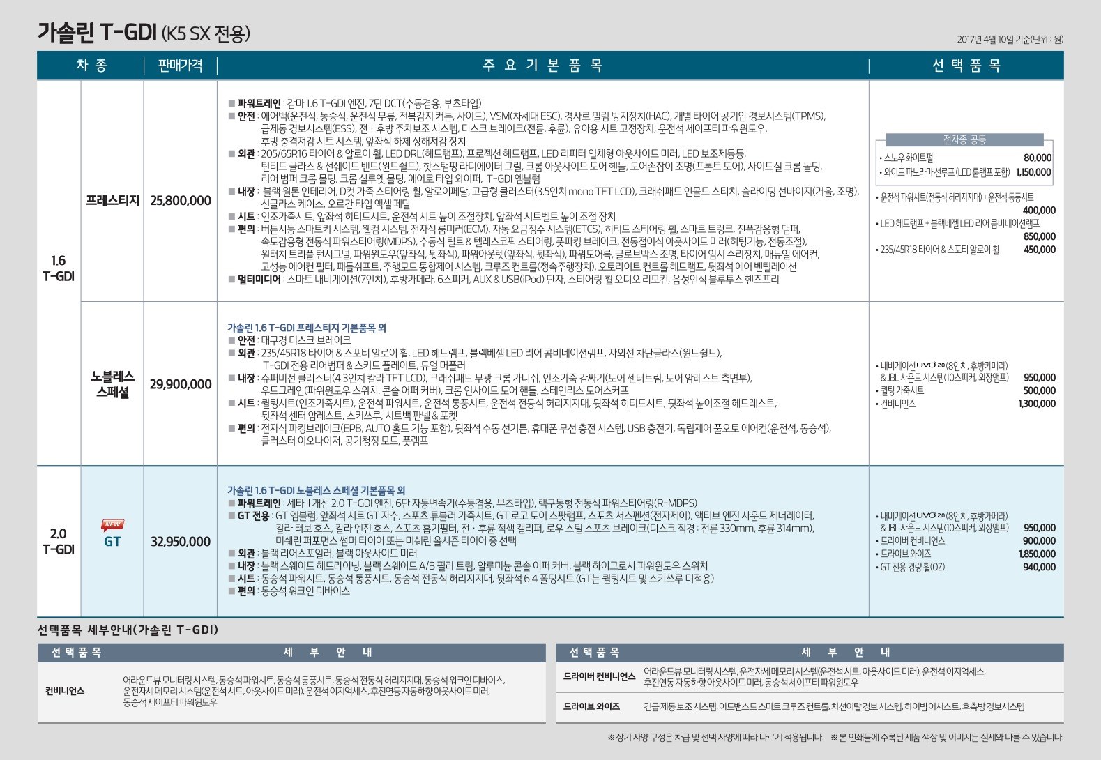 2017 기아 K5 카탈로그 이미지 - 33434414_XKWQ3UyV_3.jpg