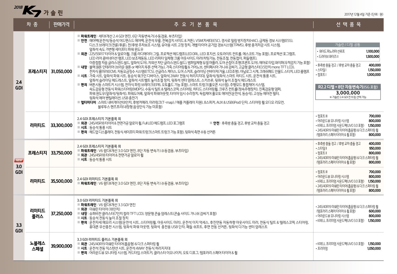 2017 기아 K7 카탈로그 이미지 - 33434414_9WrDYNg6_3.jpg