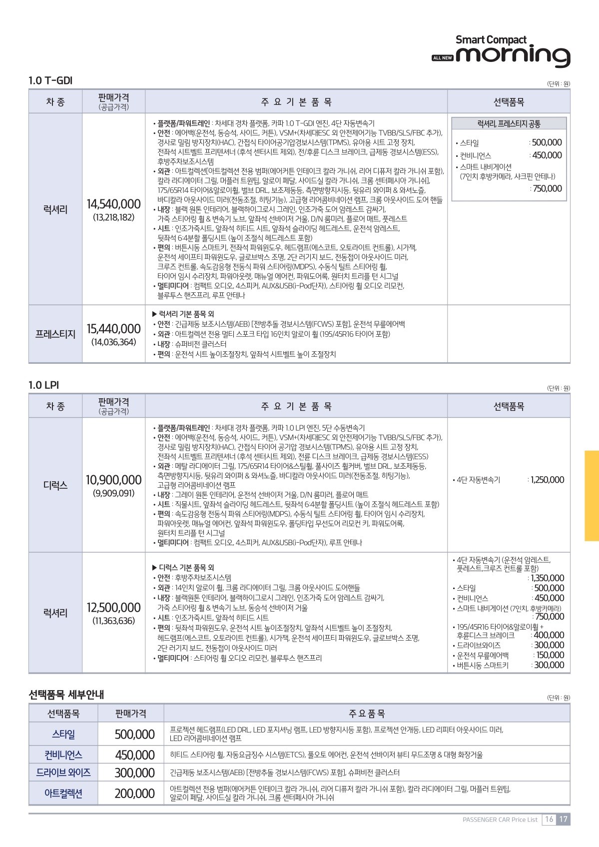 2018 기아 모닝 카탈로그 이미지 - 33434414_dLoQxRpl_price_all_new_morning_02.jpg