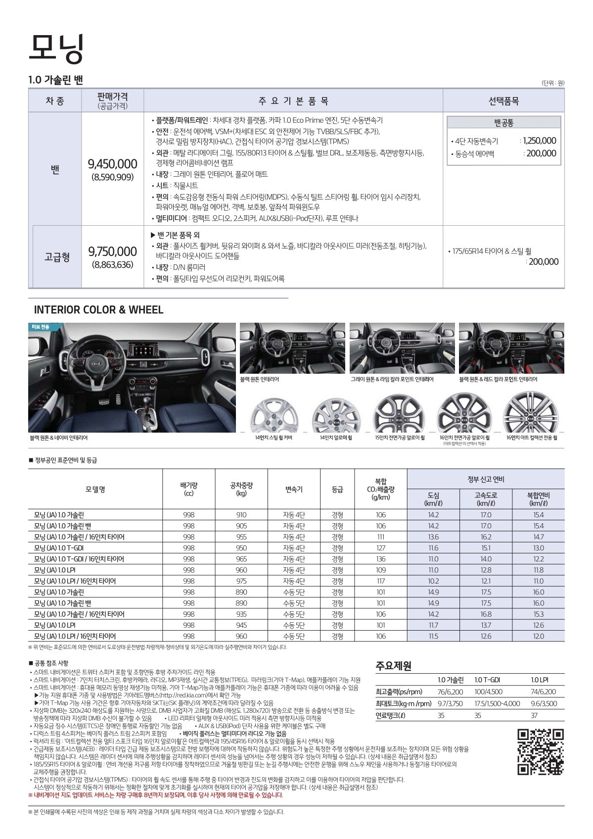 2018 기아 모닝 카탈로그 이미지 - 33434414_hXcIGQsM_price_all_new_morning_03.jpg