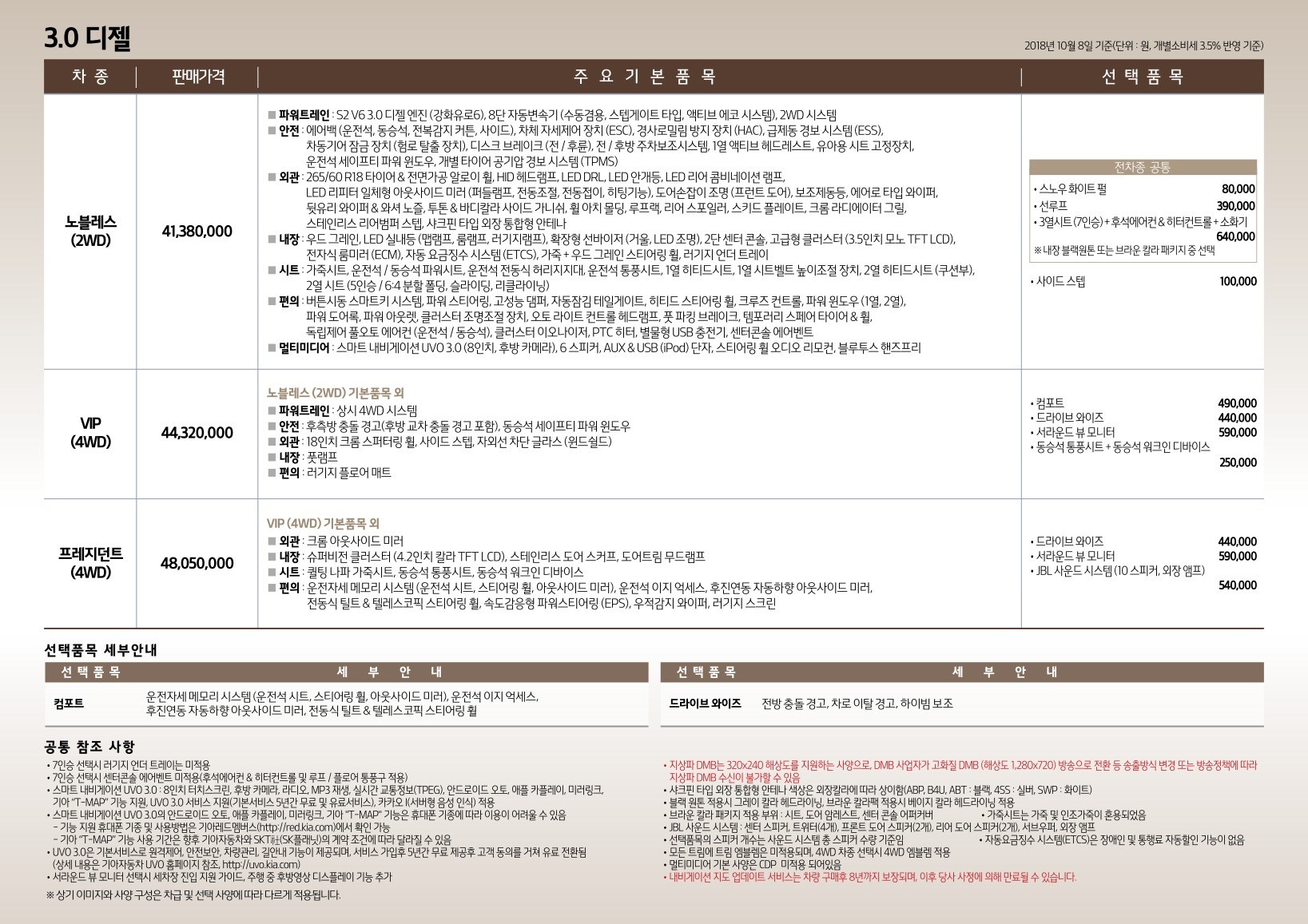 2018 기아 모하비 카탈로그 이미지 - 3696545443_ONth5me6_price_mohave_01.jpg