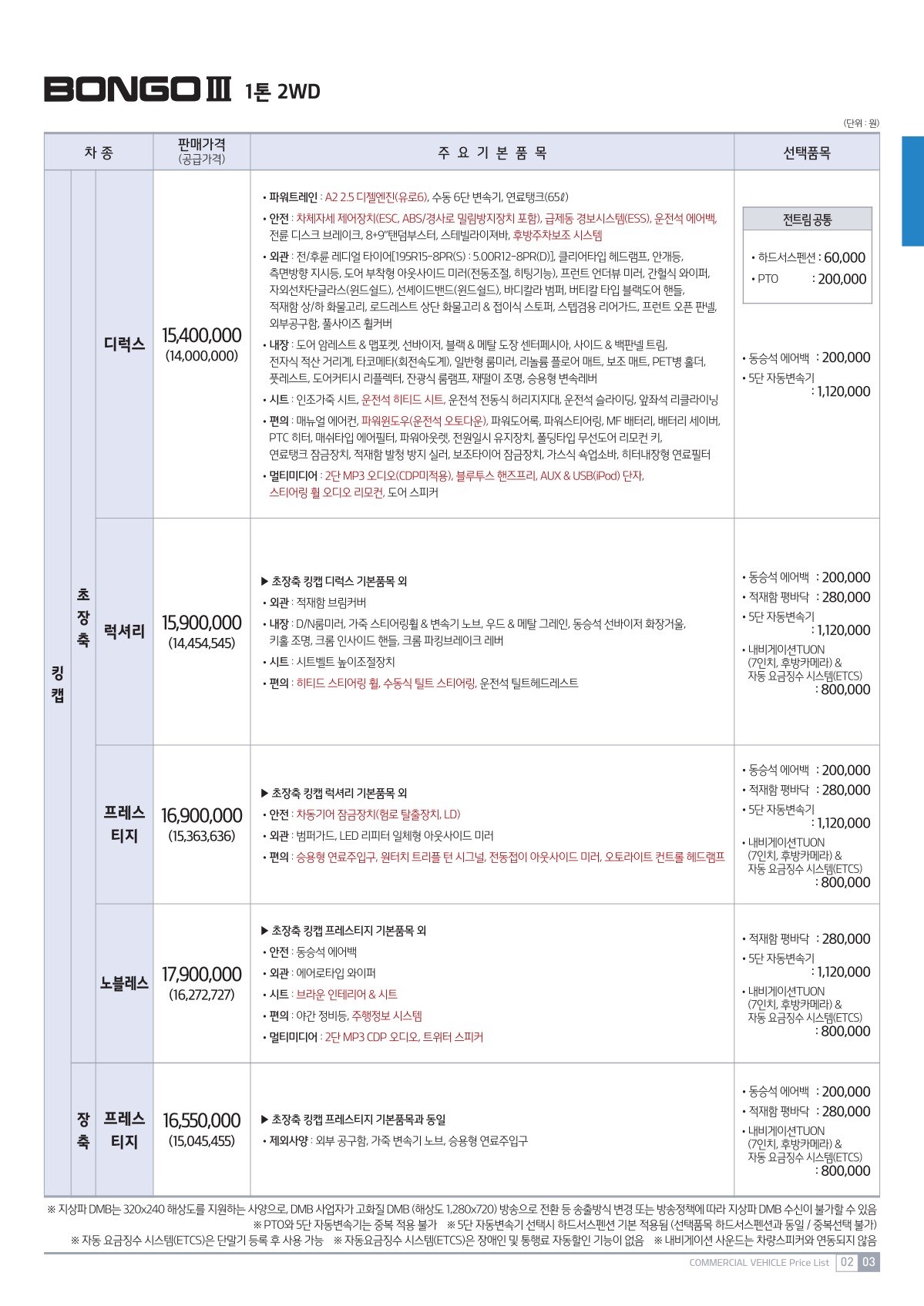 2018 기아 봉고3 카탈로그 이미지 - 33434414_0yhcOluZ_price_bongo3_02.jpg