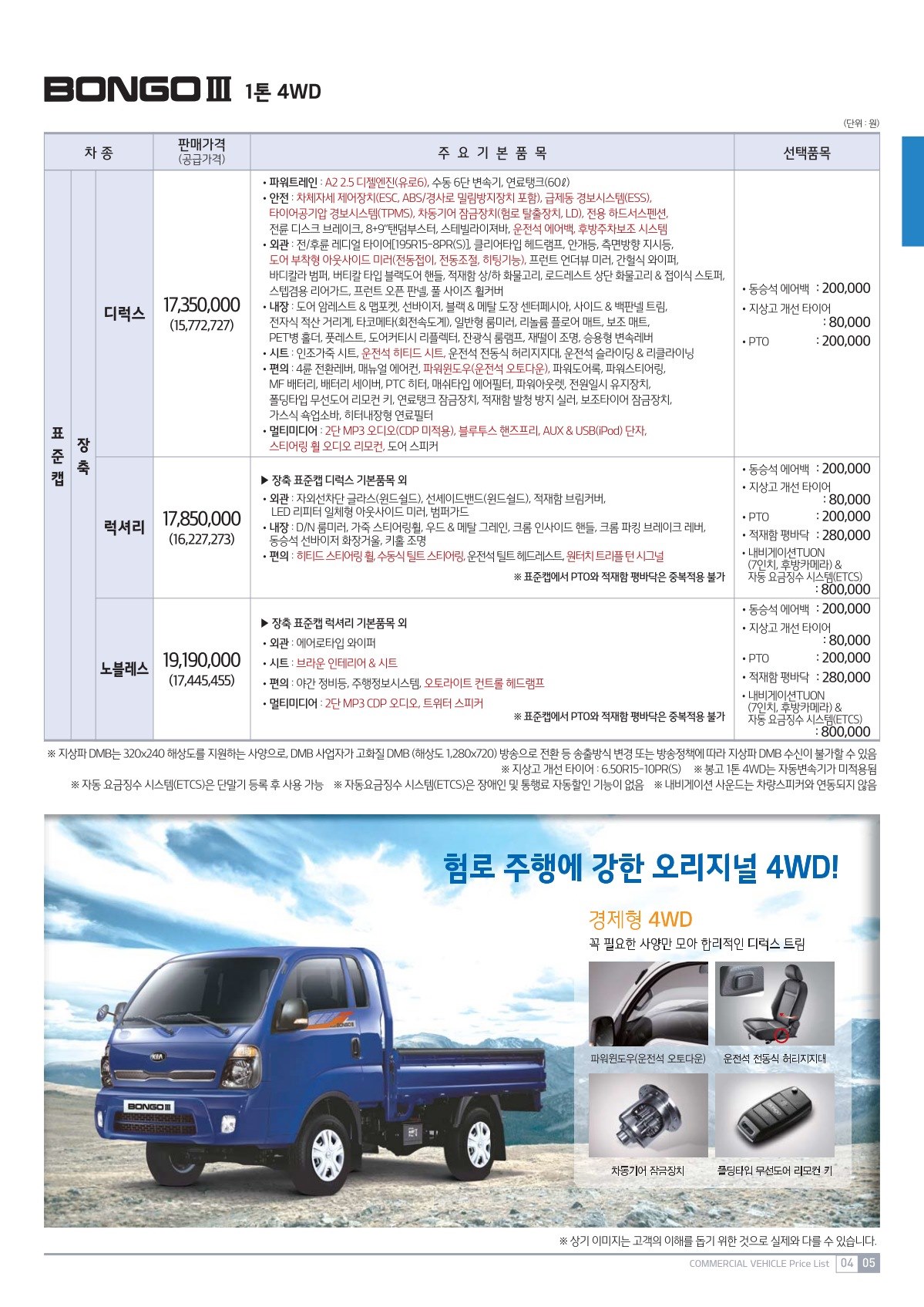 2018 기아 봉고3 카탈로그 이미지 - 33434414_2o7vYHbi_price_bongo3_04.jpg