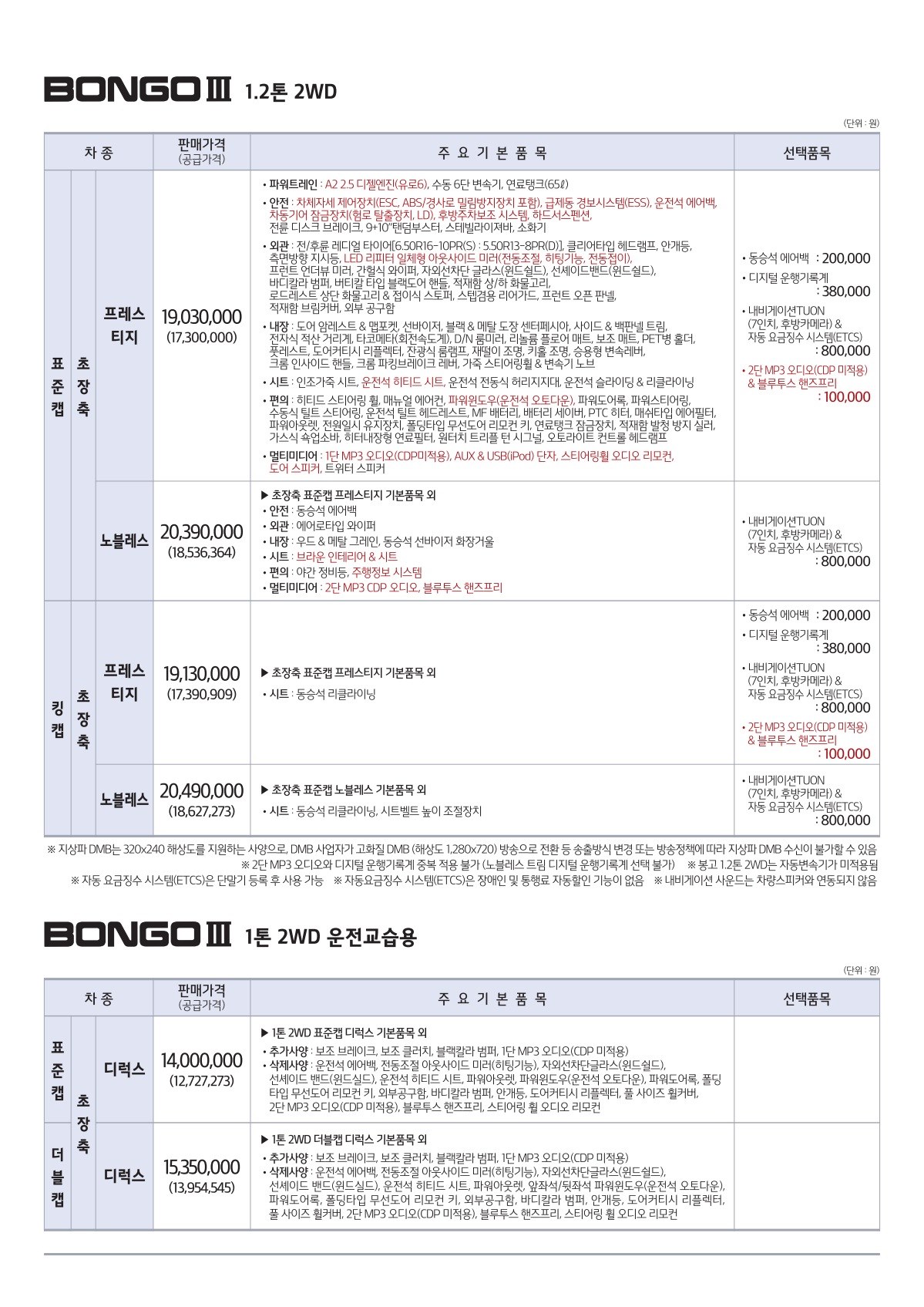 2018 기아 봉고3 카탈로그 이미지 - 33434414_CPQanBj3_price_bongo3_07.jpg