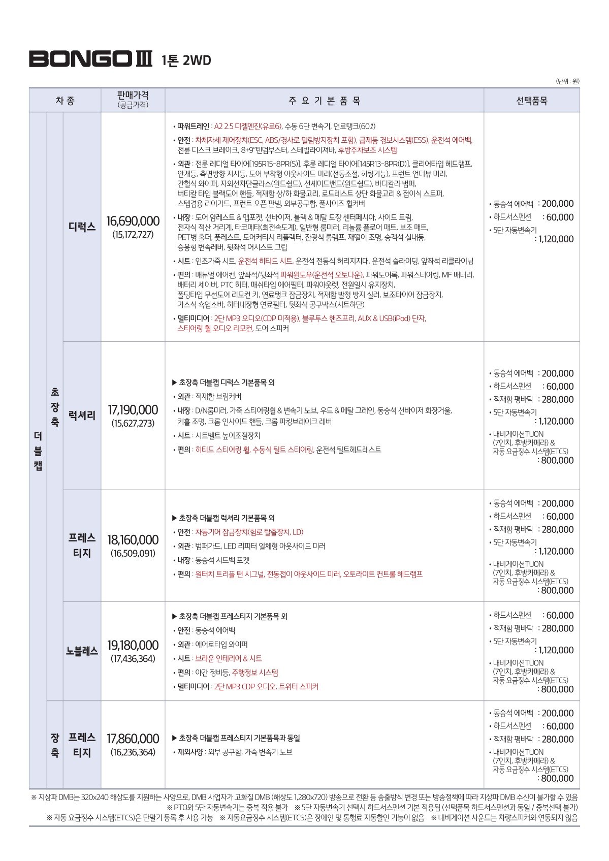 2018 기아 봉고3 카탈로그 이미지 - 33434414_QT74cZnR_price_bongo3_03.jpg