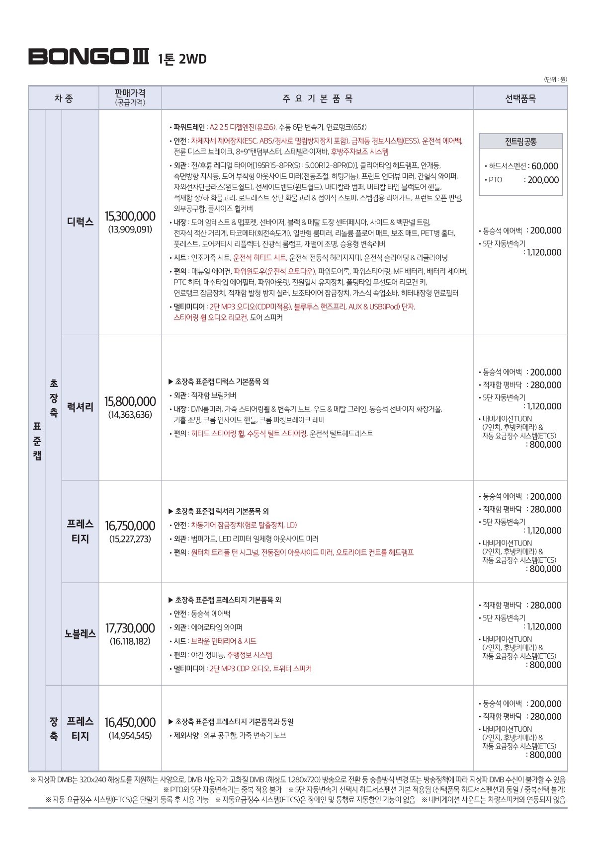 2018 기아 봉고3 카탈로그 이미지 - 33434414_kV5QWD8x_price_bongo3_01.jpg