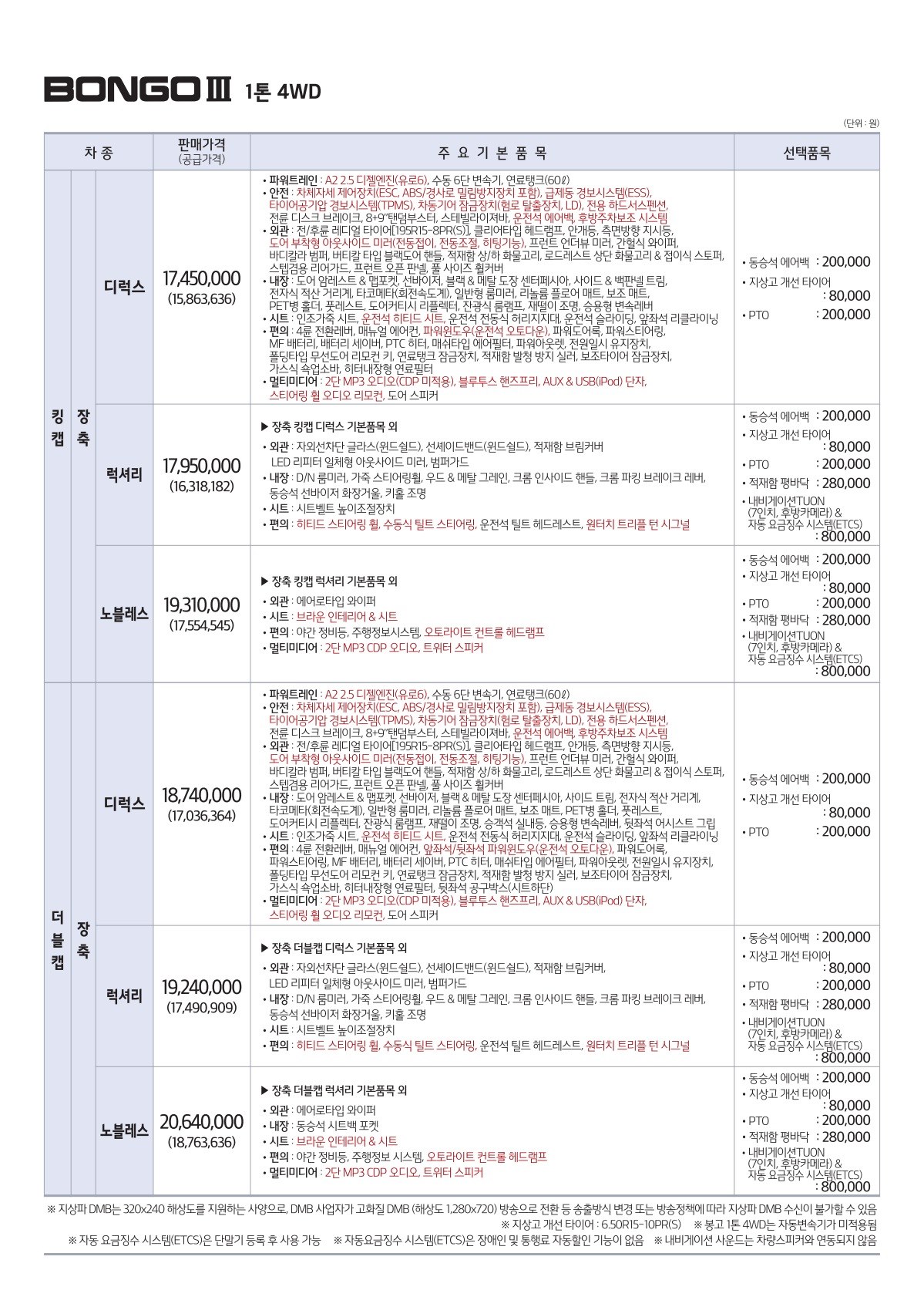2018 기아 봉고3 카탈로그 이미지 - 33434414_o6MzE2aT_price_bongo3_05.jpg