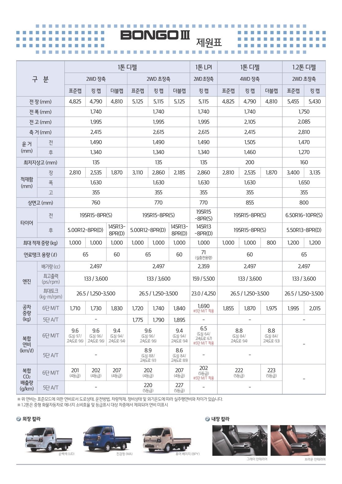 2018 기아 봉고3특장차 카탈로그 이미지 - 3696545443_InkTGv5p_price_topcar_10.jpg