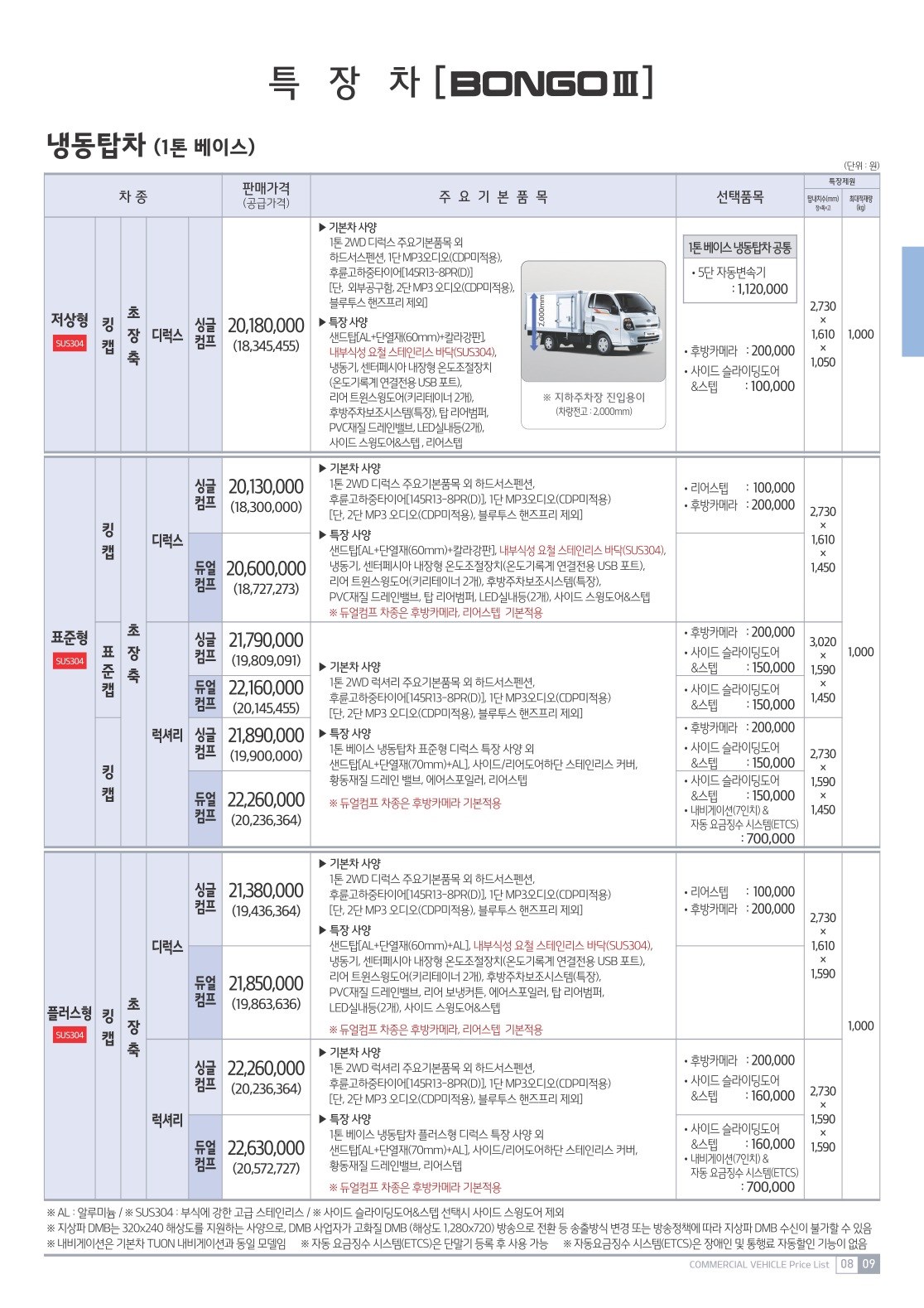 2018 기아 봉고3특장차 카탈로그 이미지 - 3696545443_RDEtTSbl_price_topcar_01.jpg