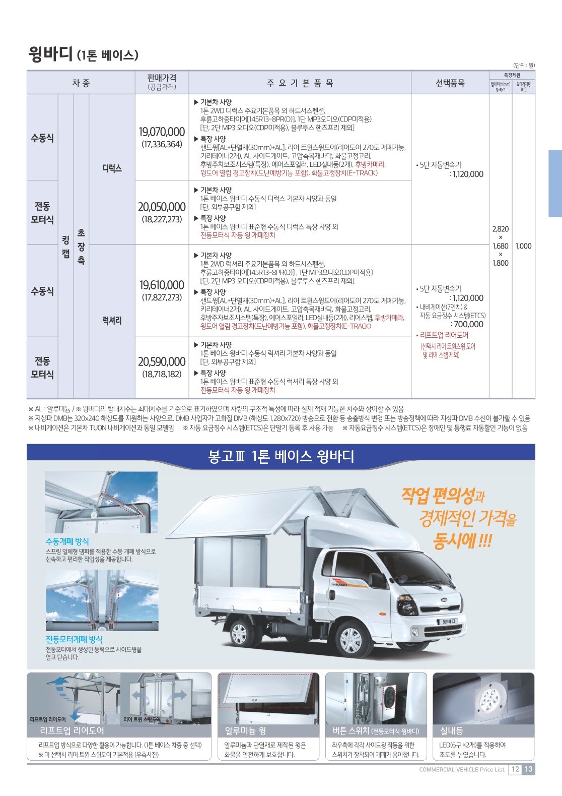 2018 기아 봉고3특장차 카탈로그 이미지 - 3696545443_ZxOJP0zE_price_topcar_05.jpg