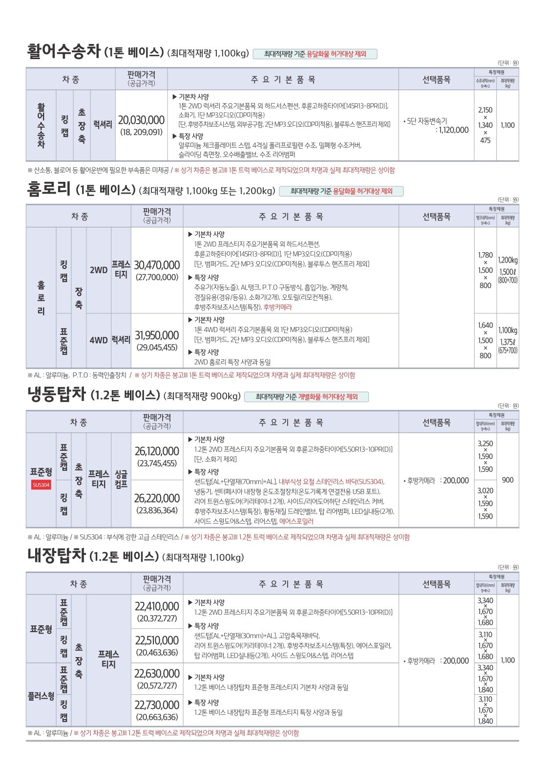 2018 기아 봉고3특장차 카탈로그 이미지 - 3696545443_eIVzbdLy_price_topcar_08.jpg