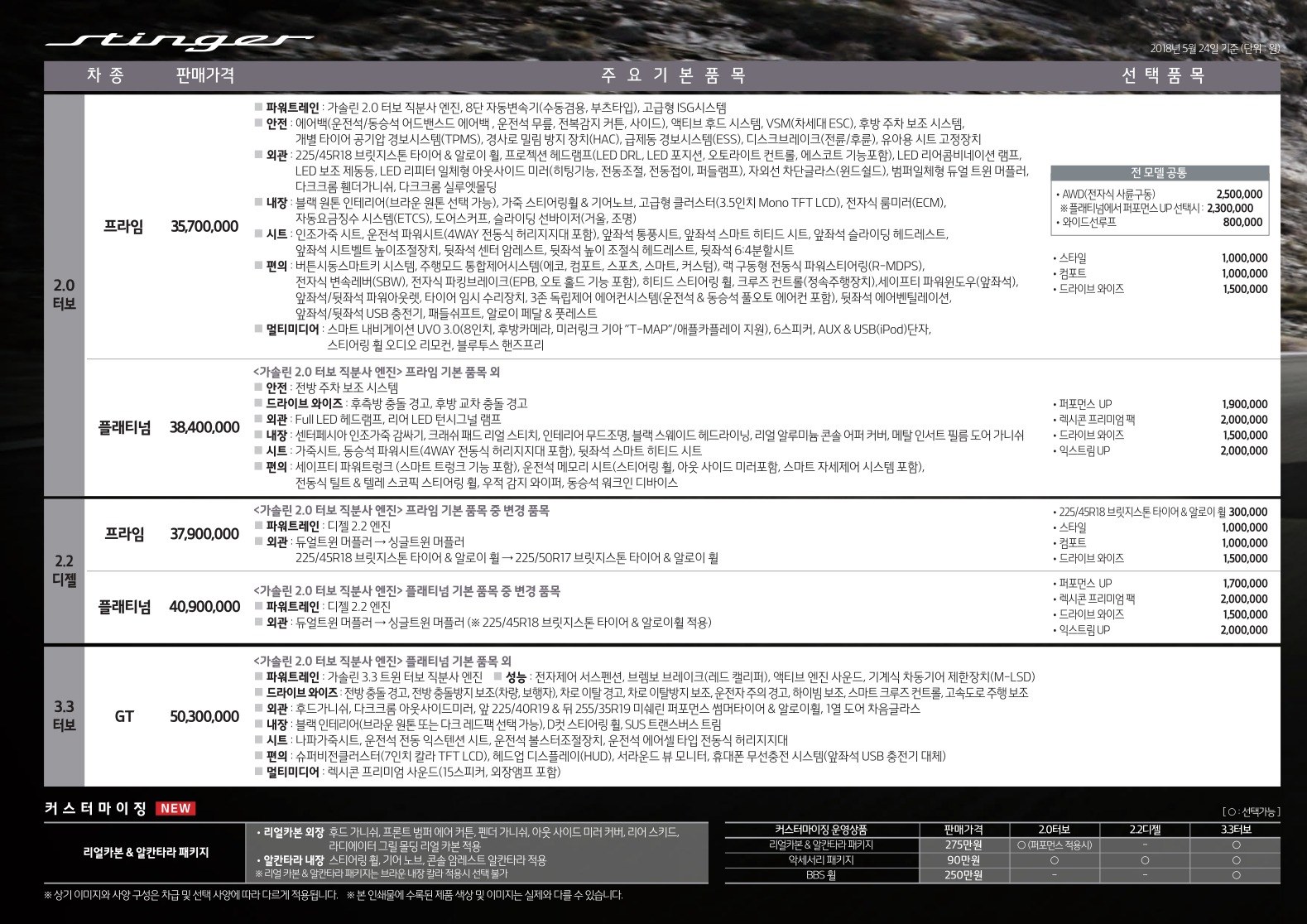 2018 기아 스팅어 카탈로그 이미지 - 33434414_7gWmGjQx_price_stinger_01.jpg