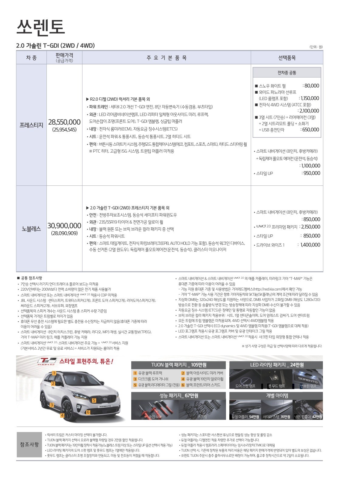 2018 기아 올뉴쏘렌토 카탈로그 이미지 - 33434414_H7l4yXRS_price_sorento_02.jpg
