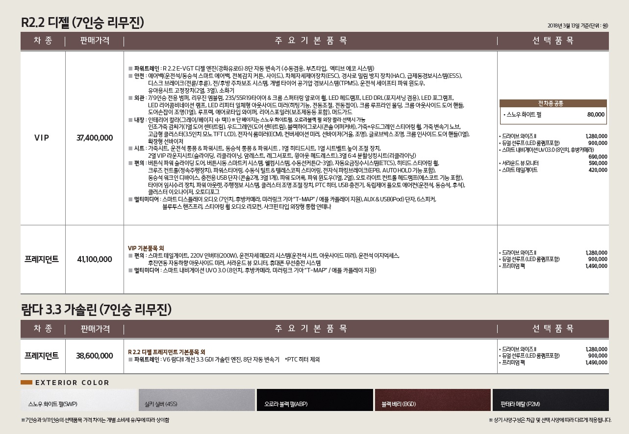 2018 기아 올뉴카니발 카탈로그 이미지 - 33434414_9TsHKiVF_4.jpg