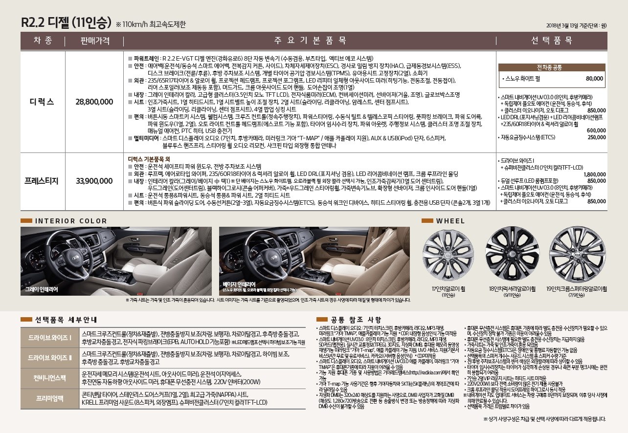 2018 기아 올뉴카니발 카탈로그 이미지 - 33434414_KxyHhv57_5.jpg