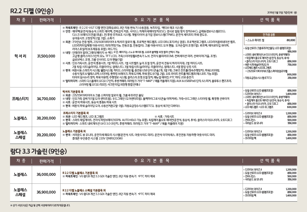 2018 기아 올뉴카니발 카탈로그 이미지 - 33434414_ohbYBfmA_3.jpg