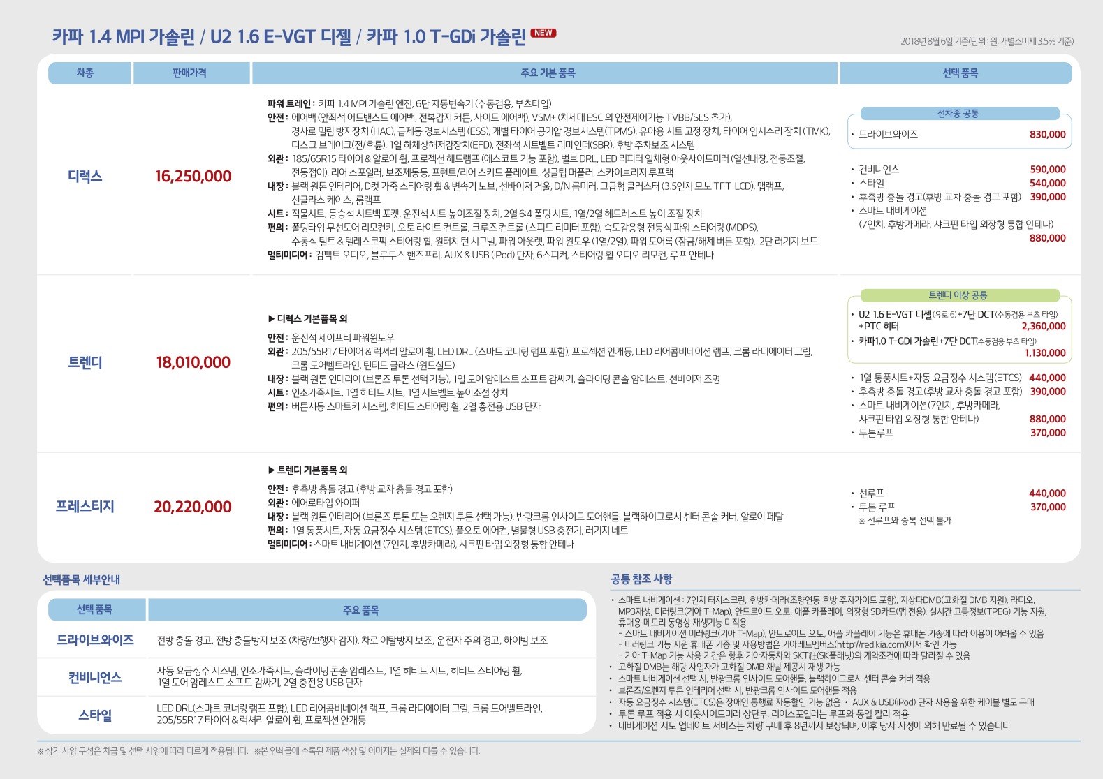 2018 기아 7일스토닉 카탈로그 이미지 - 33434414_RXv4ILf2_price_stonic.jpg