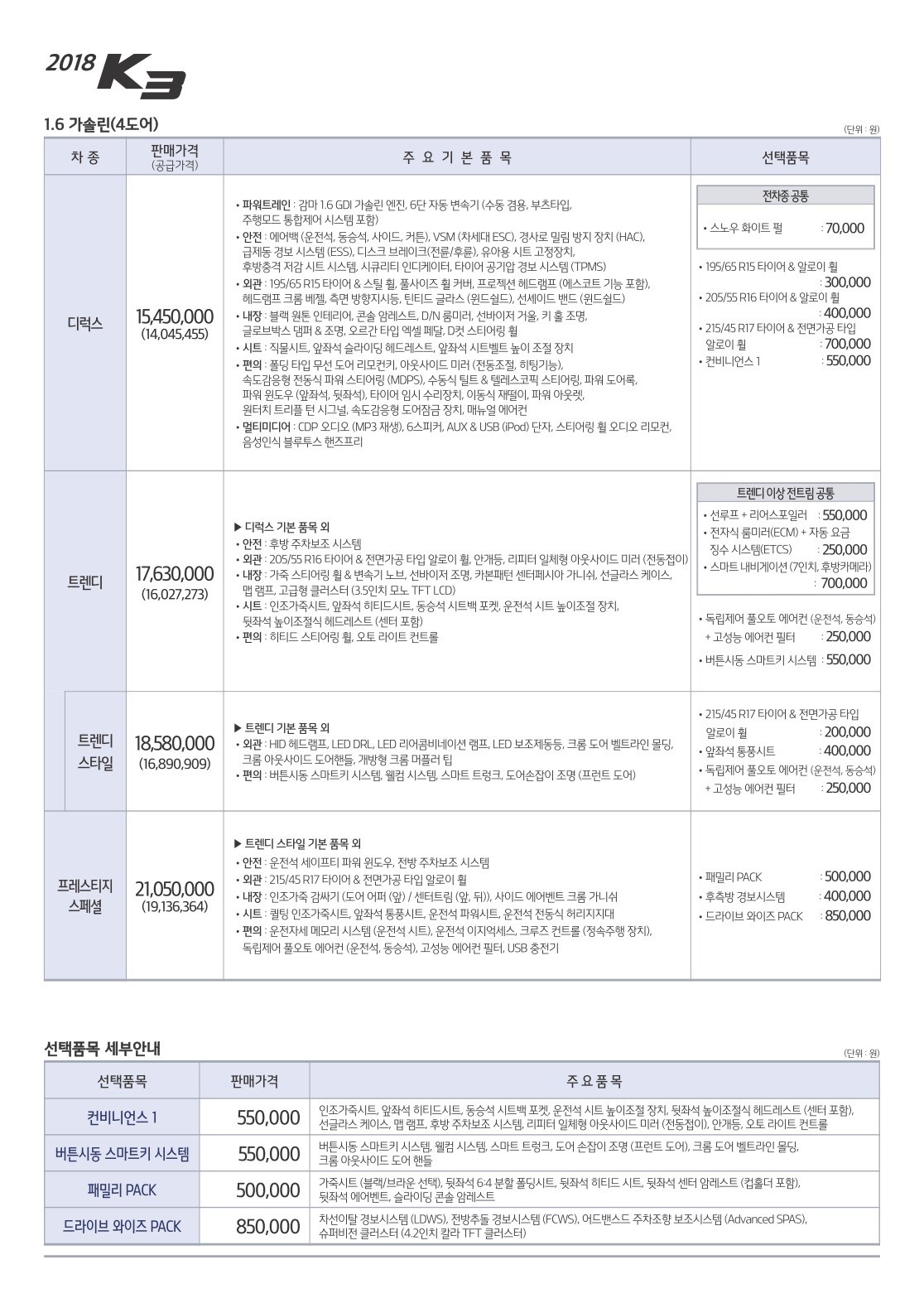2018 기아 K3 카탈로그 이미지 - 33434414_eCkwj5OE_price_k3.jpg