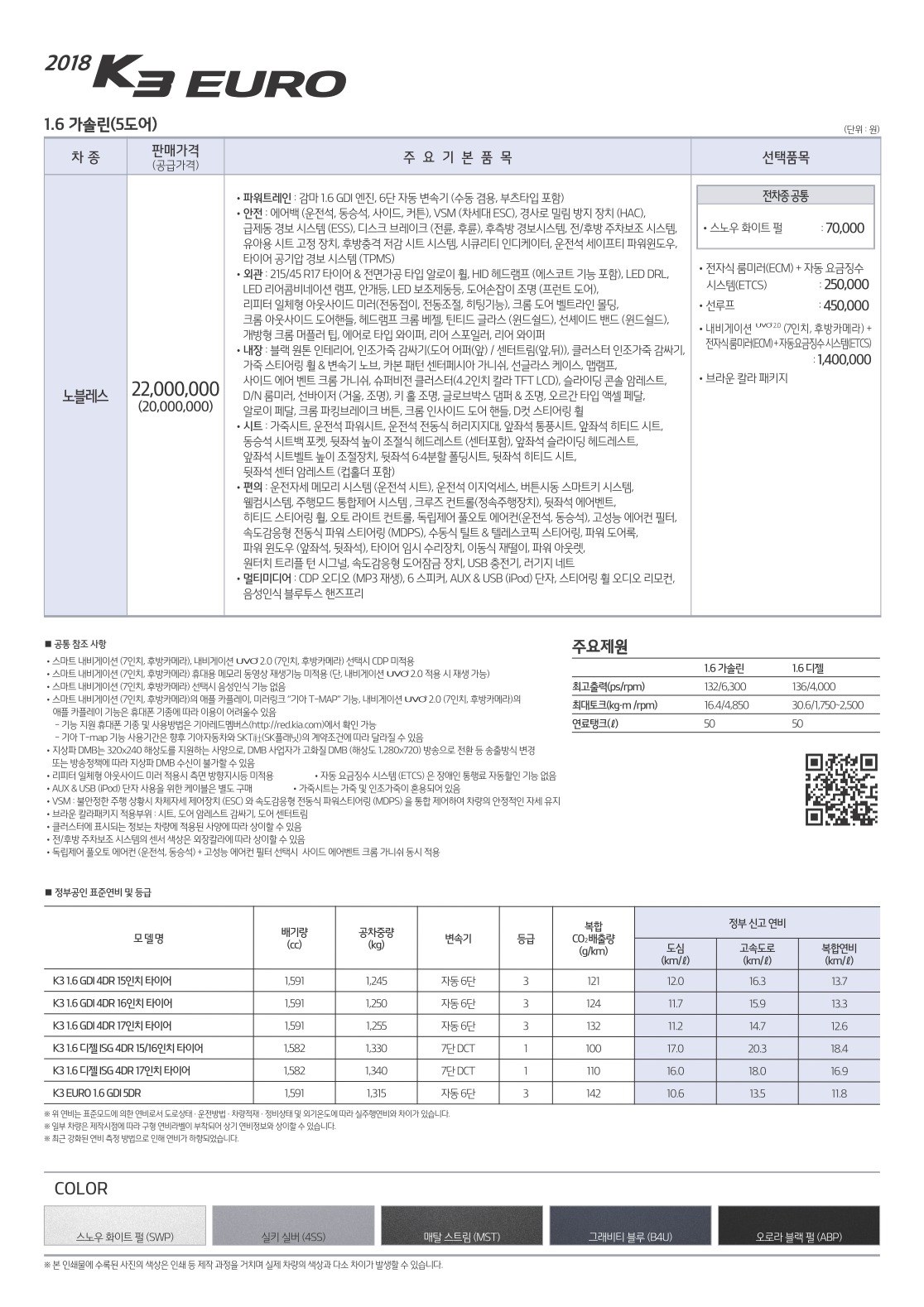 2018 기아 K3 카탈로그 이미지 - 33434414_qTRizXmp_price_k3_02.jpg
