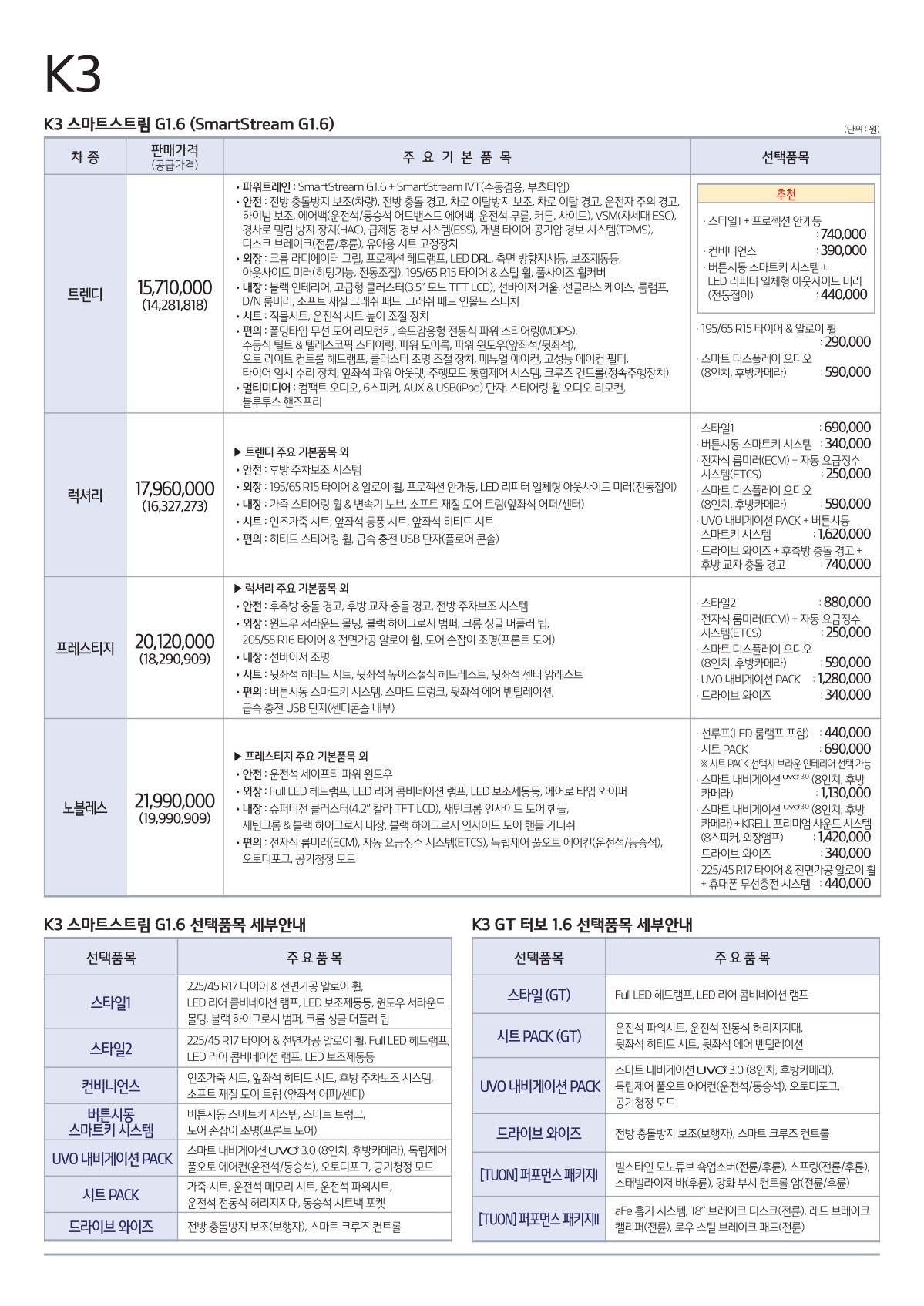 2018 기아 K3/K3GT 첨부 이미지
