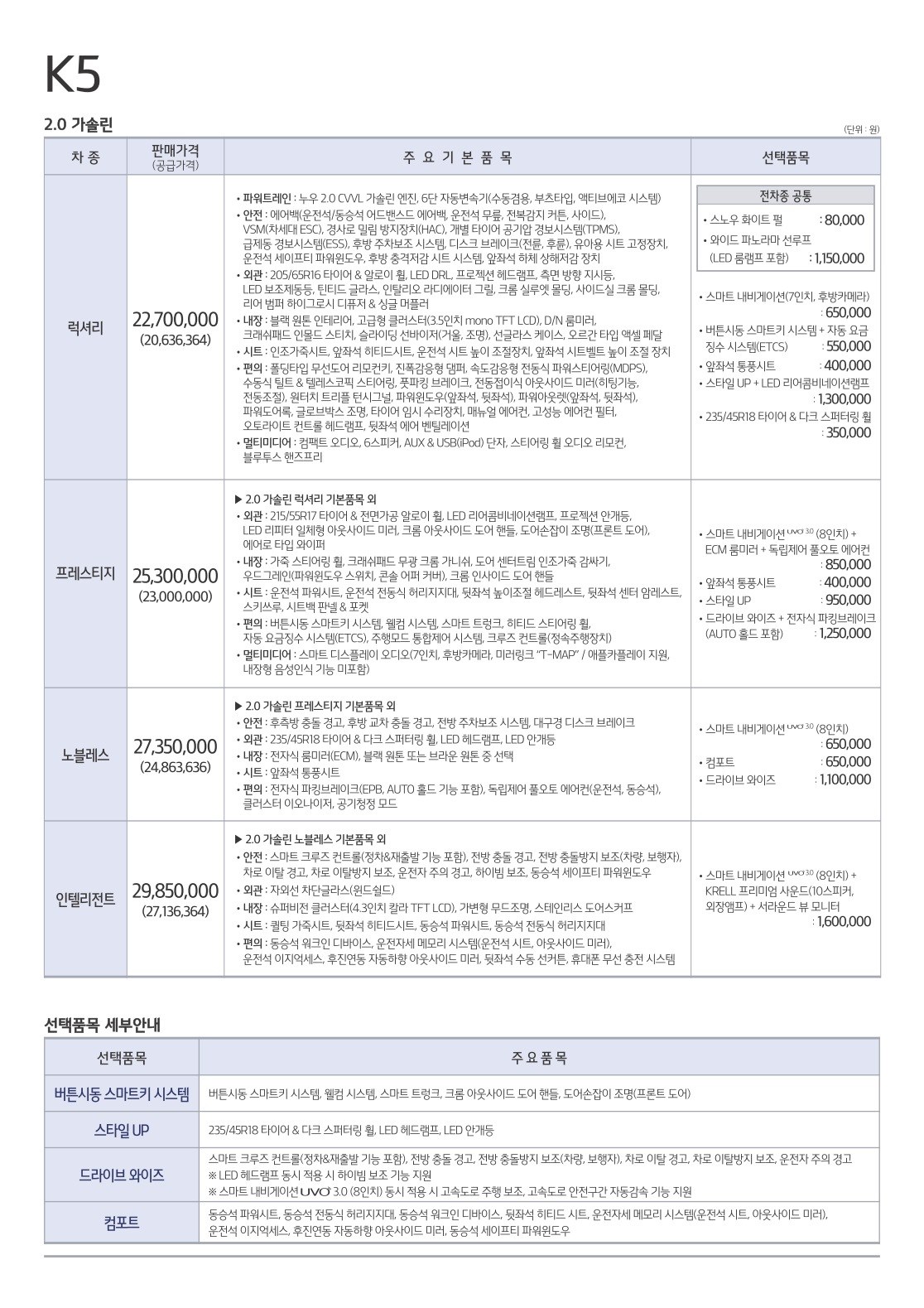 2018 기아 K5 카탈로그 이미지 - 3696545443_9UKS6B4m_price_newk5_01.jpg