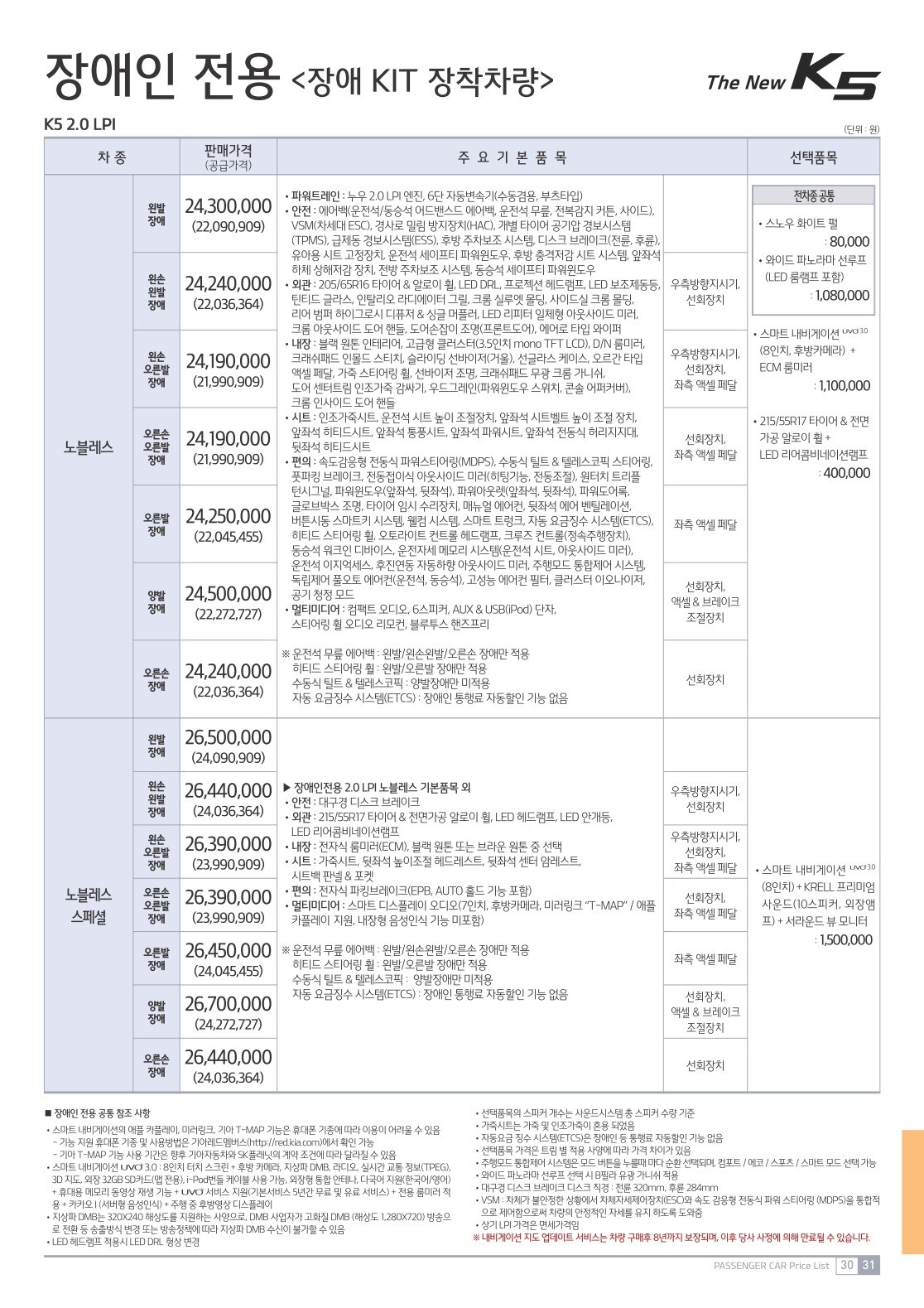 2018 기아 K5 카탈로그 이미지 - 3696545443_DsJEeg2d_price_newk5_06.jpg