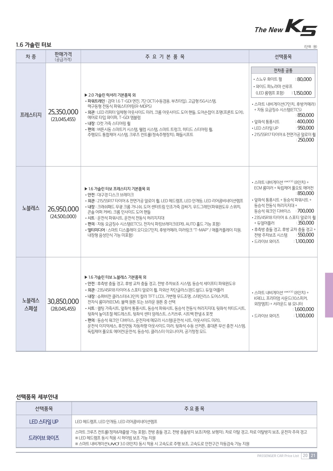 2018 기아 K5 카탈로그 이미지 - 3696545443_xPF0irTg_price_newk5_02.jpg