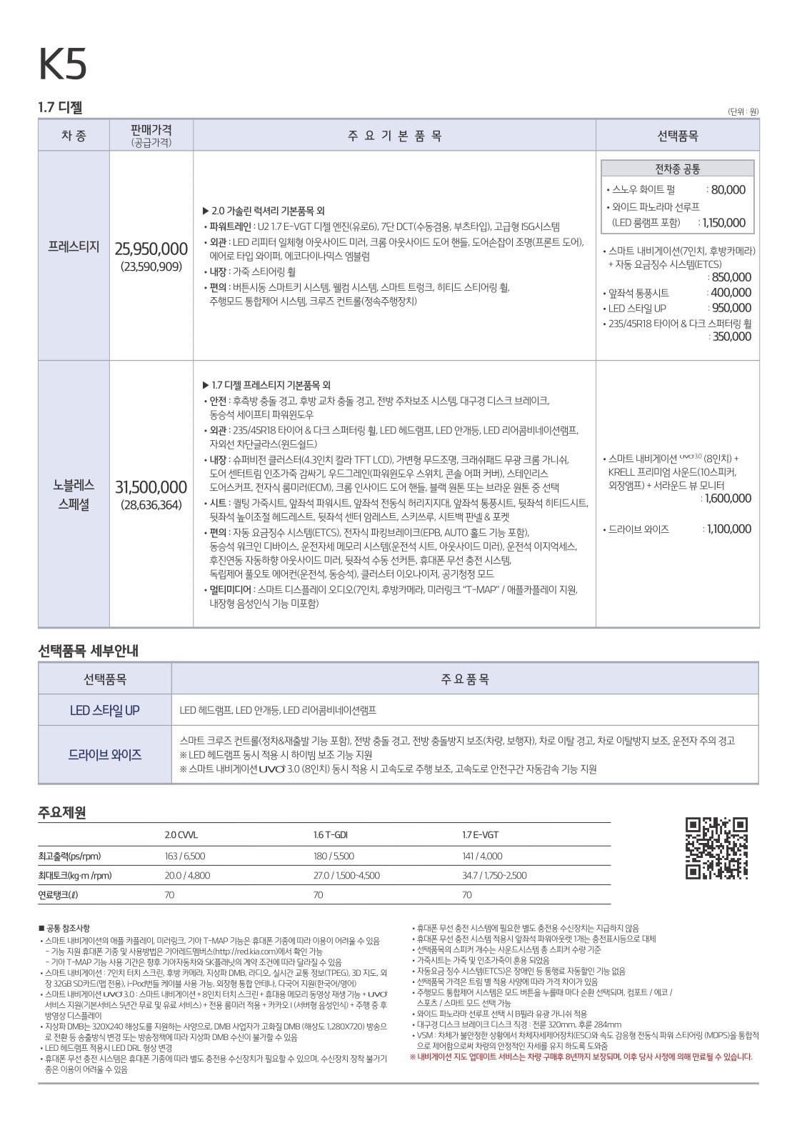 2018 기아 K5 카탈로그 이미지 - 3696545443_y0LJ1xsB_price_newk5_03.jpg
