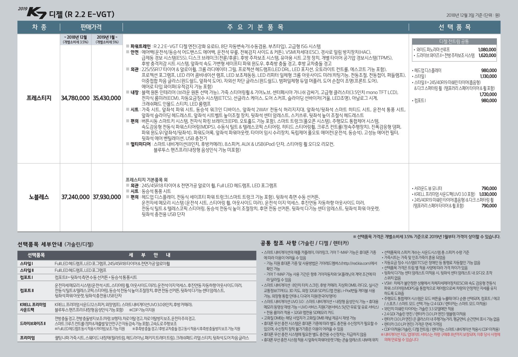 2018 기아 K7 카탈로그 이미지 - 33434414_XHqUosSh_price_k7_03.jpg